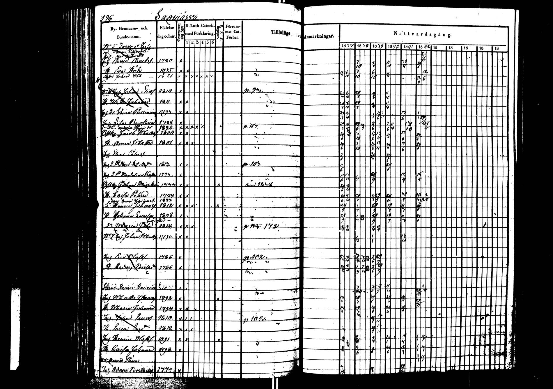 [ ../kirjat/Kirkonkirjat/saarijarvi/rippikirja_1837-1843_uk624/kuvat/197.jpg ]