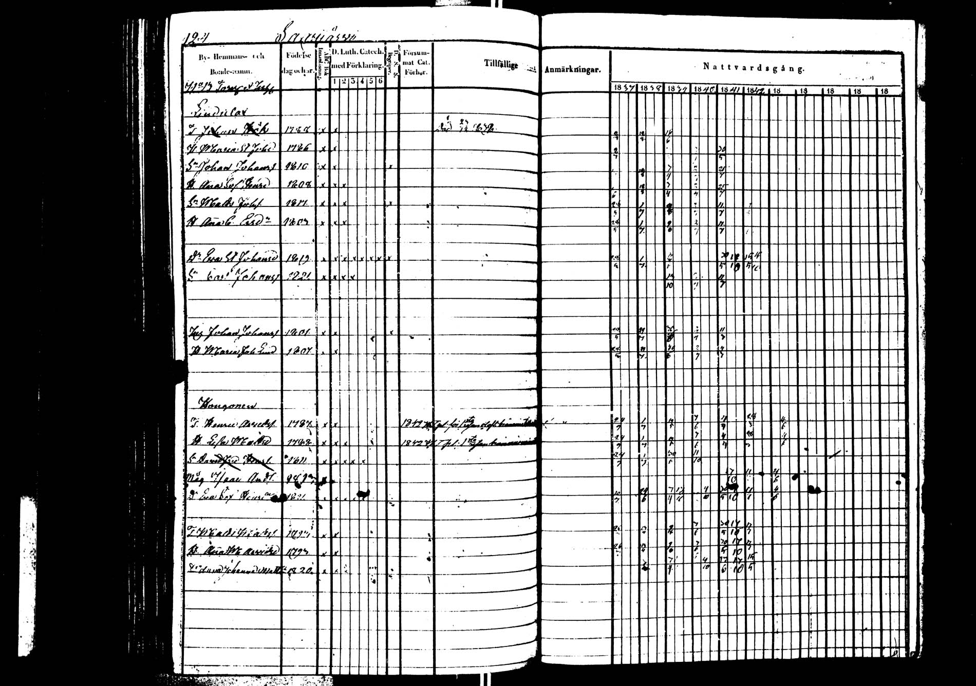 [ ../kirjat/Kirkonkirjat/saarijarvi/rippikirja_1837-1843_uk624/kuvat/225.jpg ]