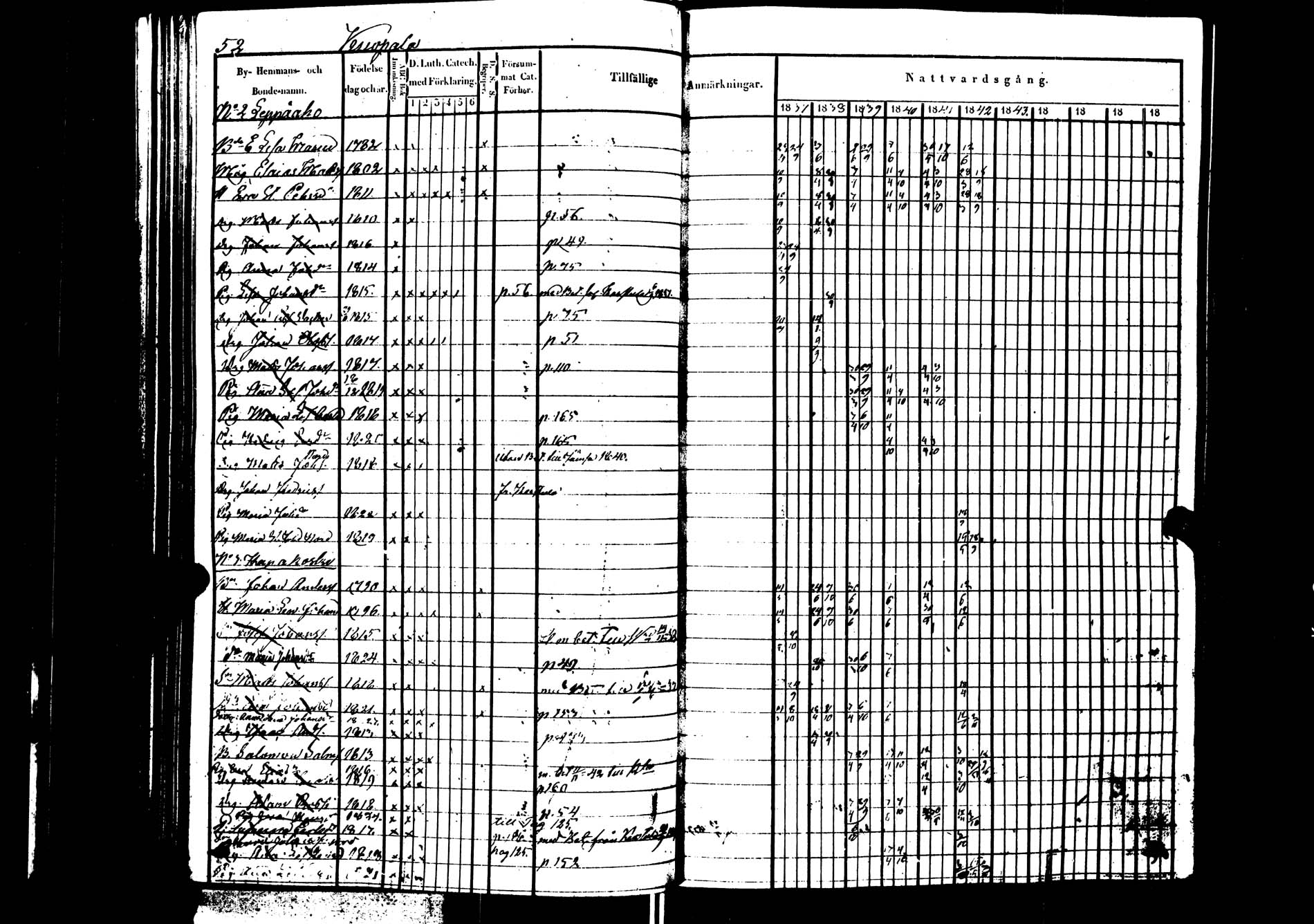 [ ../kirjat/Kirkonkirjat/saarijarvi/rippikirja_1837-1843_uk624/kuvat/53.jpg ]