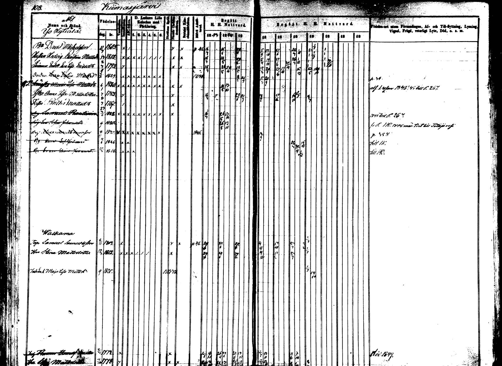[ ../kirjat/Kirkonkirjat/saarijarvi/rippikirja_1843-1850_uk624-625/kuvat/107.jpg ]