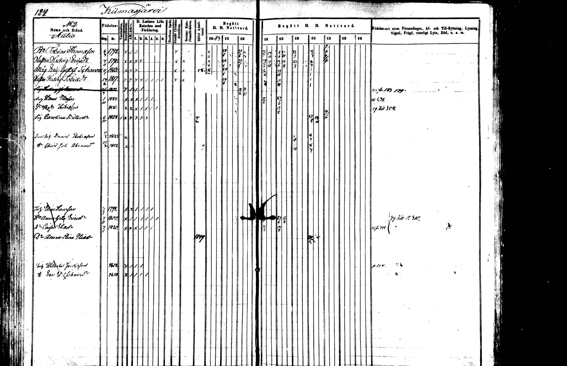 [ ../kirjat/Kirkonkirjat/saarijarvi/rippikirja_1843-1850_uk624-625/kuvat/123.jpg ]