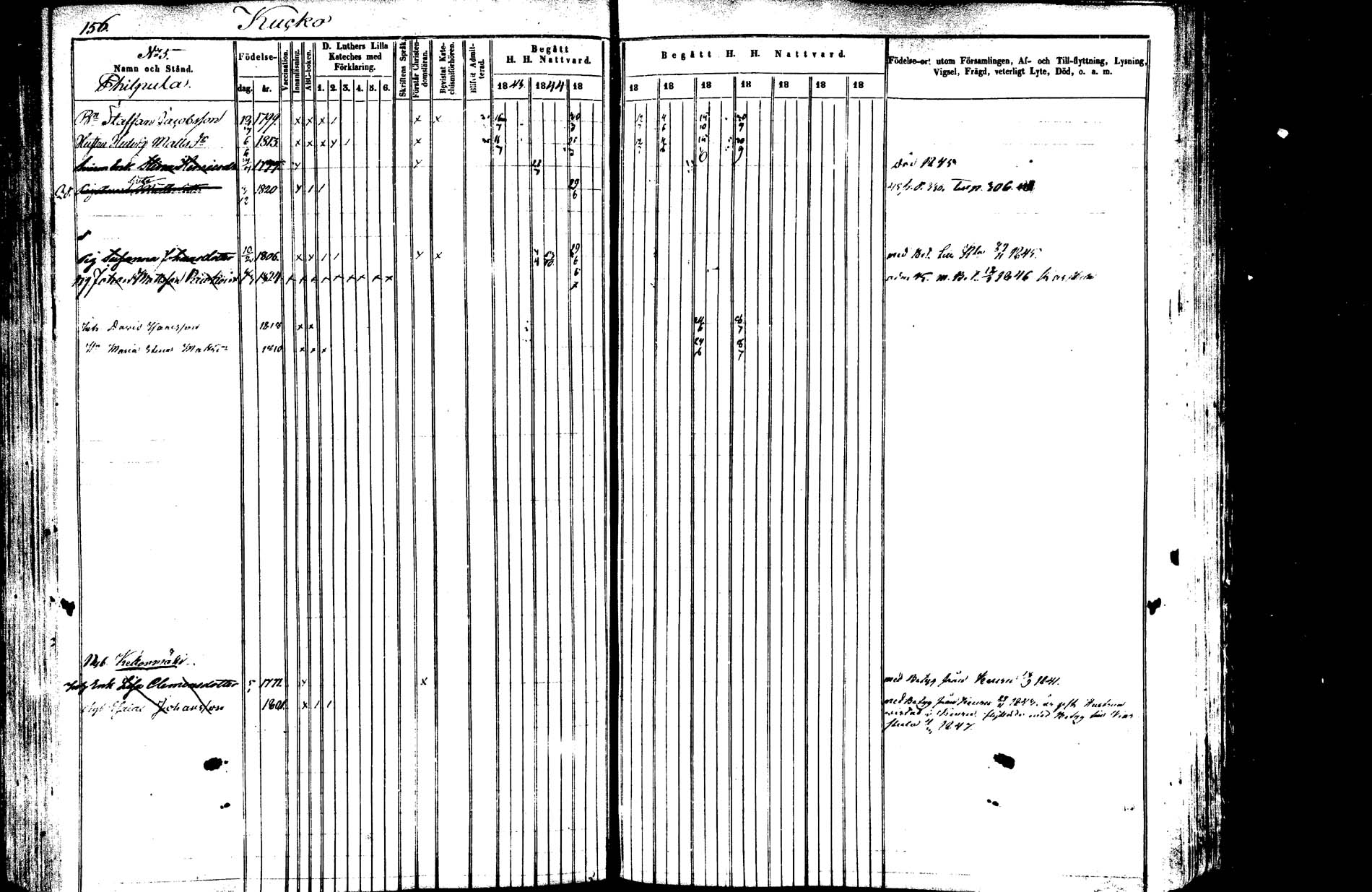 [ ../kirjat/Kirkonkirjat/saarijarvi/rippikirja_1843-1850_uk624-625/kuvat/153.jpg ]