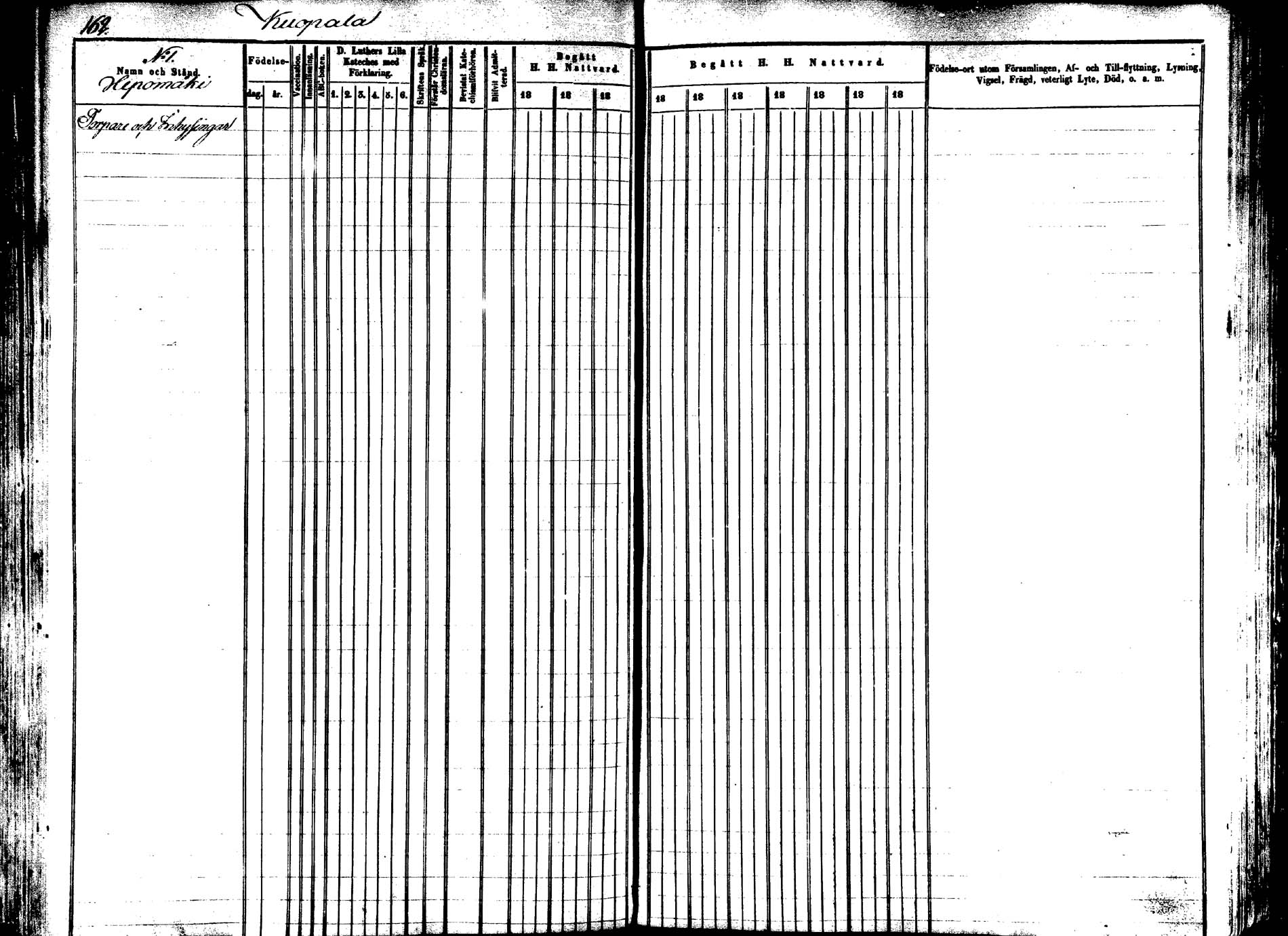 [ ../kirjat/Kirkonkirjat/saarijarvi/rippikirja_1843-1850_uk624-625/kuvat/159.jpg ]