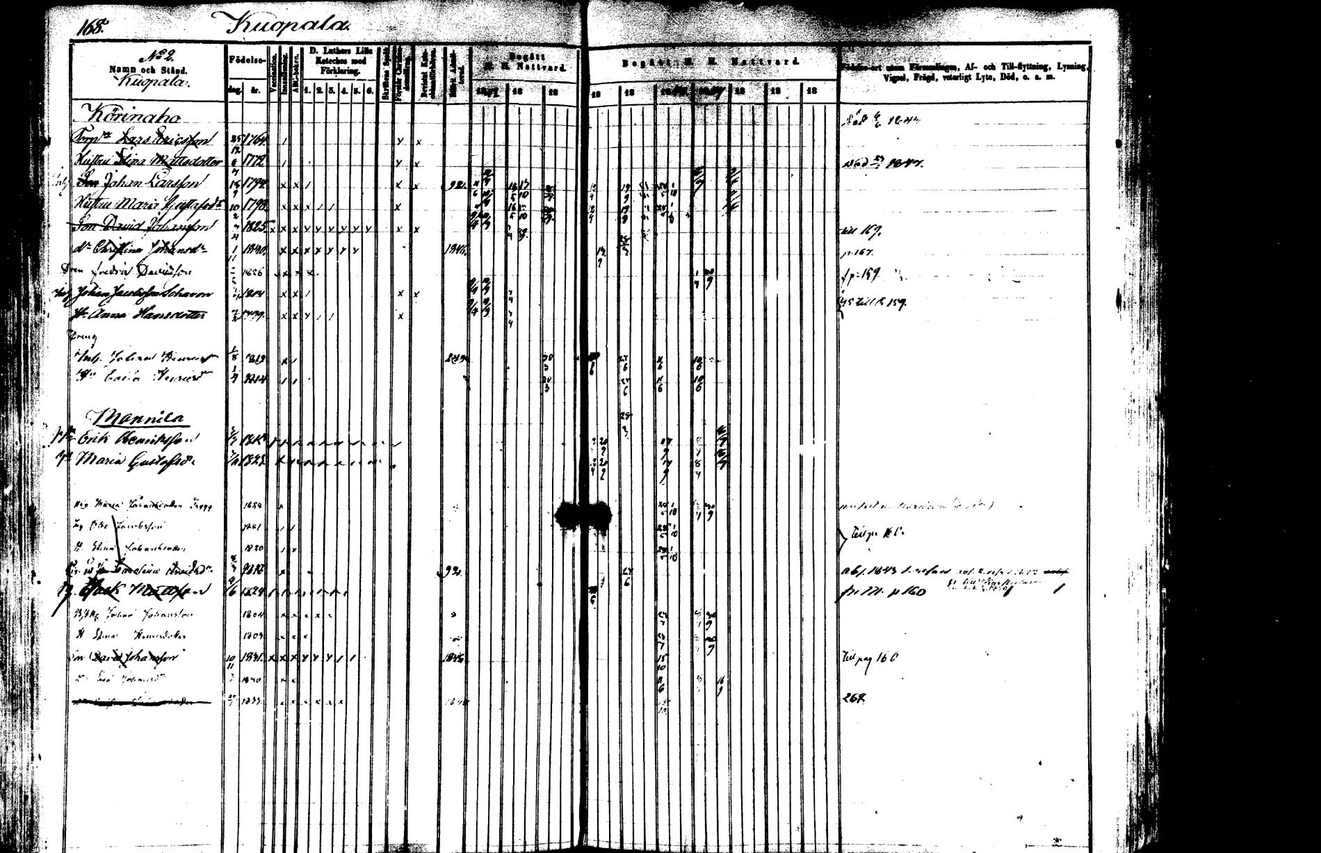 [ ../kirjat/Kirkonkirjat/saarijarvi/rippikirja_1843-1850_uk624-625/kuvat/165.jpg ]