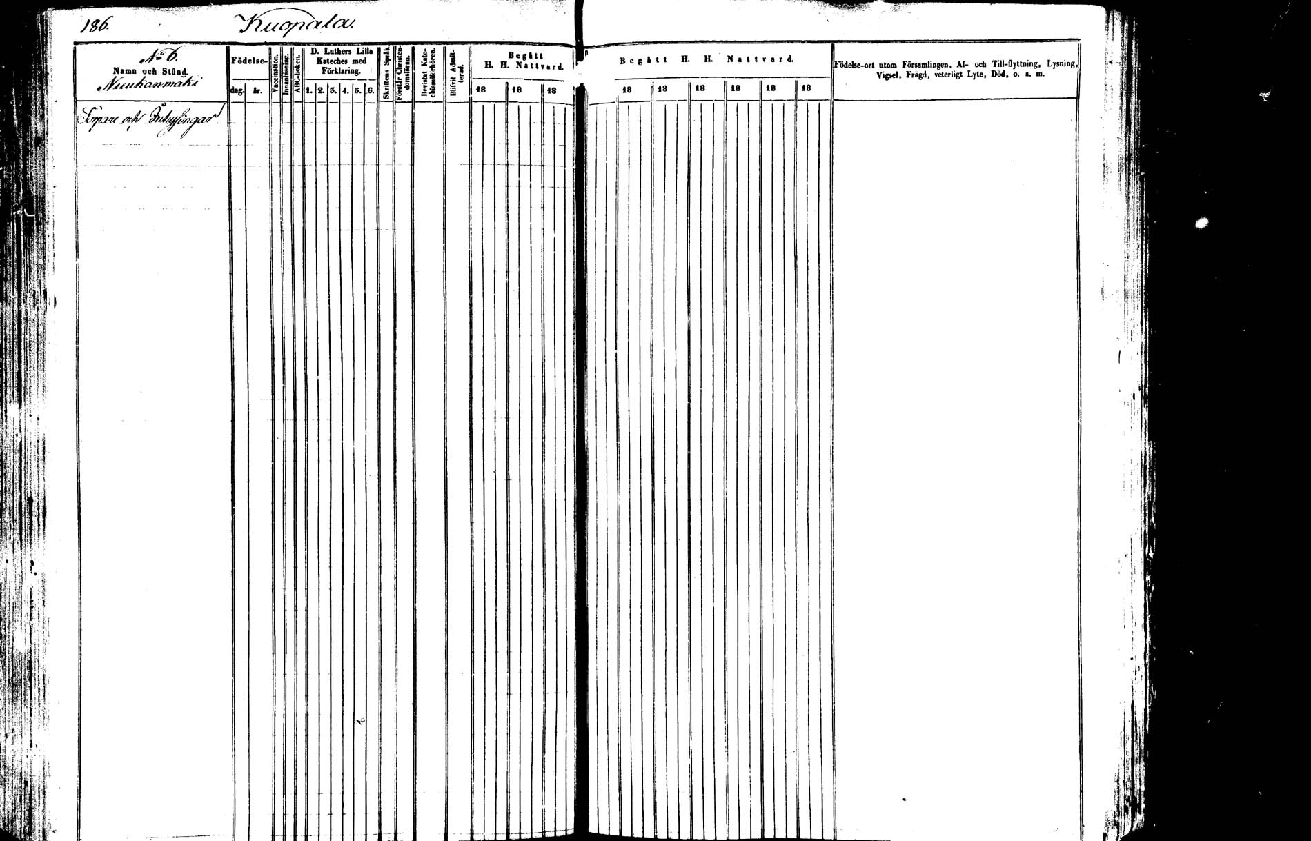 [ ../kirjat/Kirkonkirjat/saarijarvi/rippikirja_1843-1850_uk624-625/kuvat/183.jpg ]