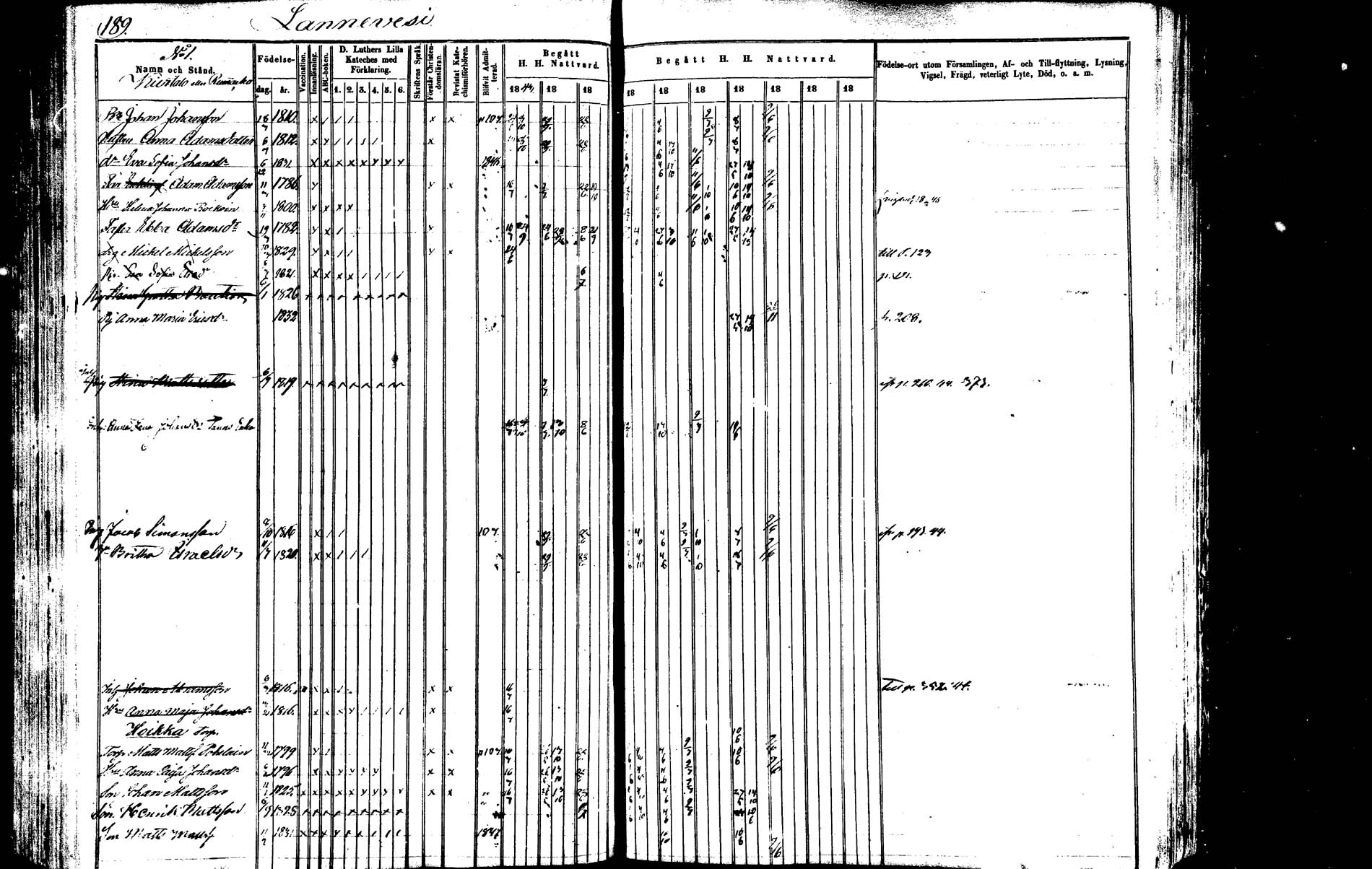 [ ../kirjat/Kirkonkirjat/saarijarvi/rippikirja_1843-1850_uk624-625/kuvat/186.jpg ]