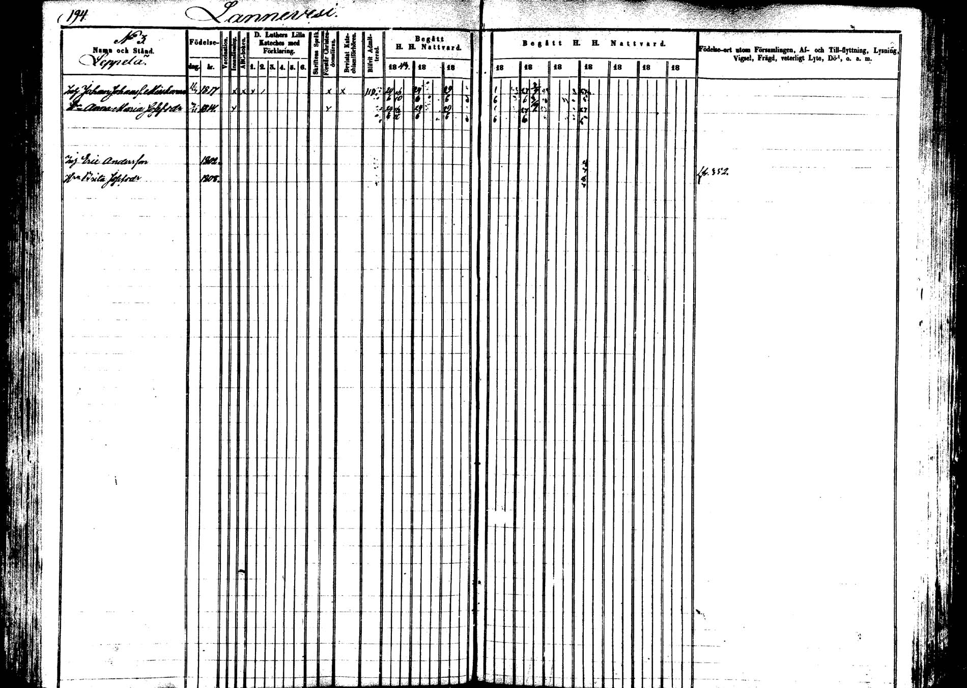 [ ../kirjat/Kirkonkirjat/saarijarvi/rippikirja_1843-1850_uk624-625/kuvat/191.jpg ]