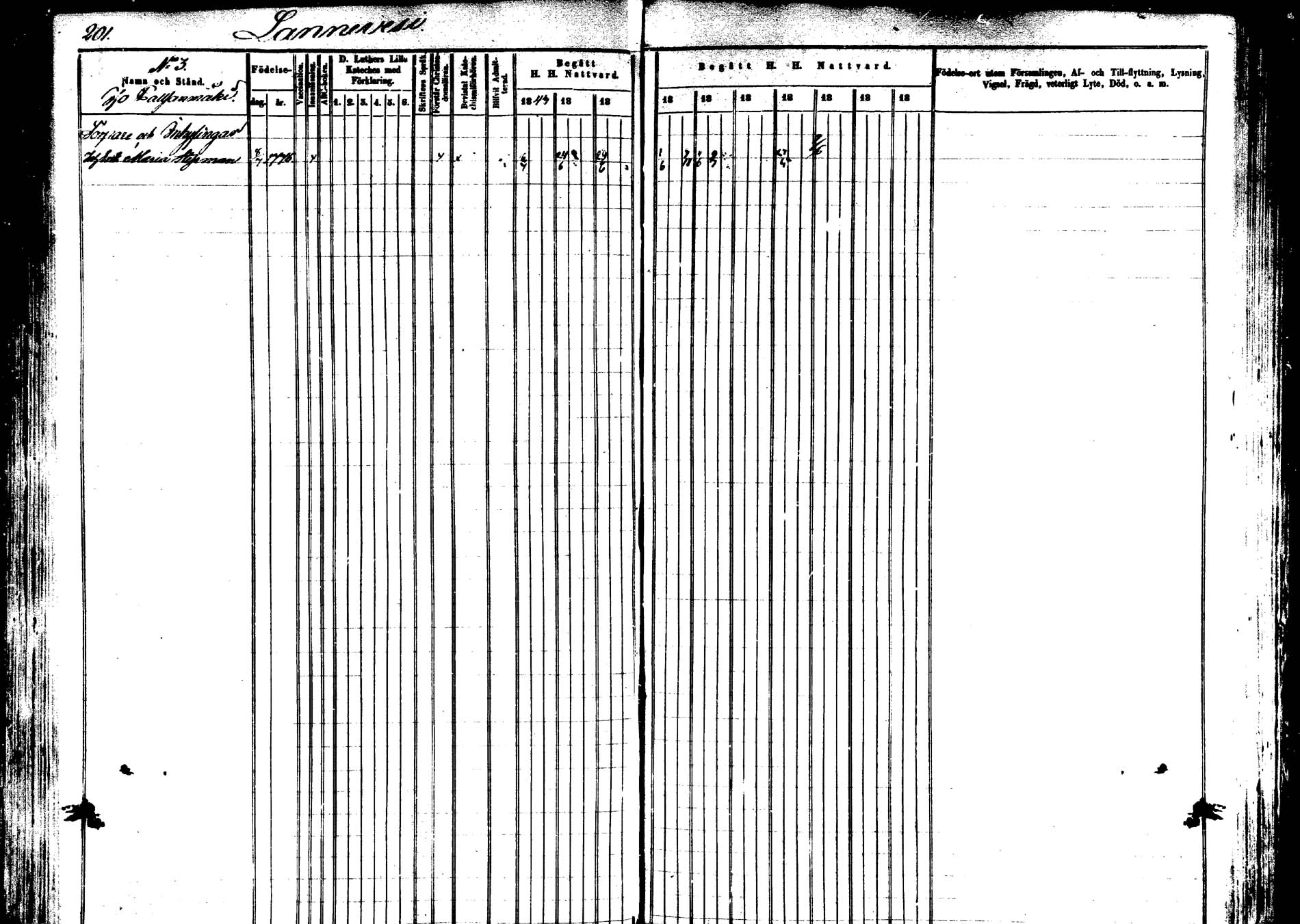 [ ../kirjat/Kirkonkirjat/saarijarvi/rippikirja_1843-1850_uk624-625/kuvat/198.jpg ]