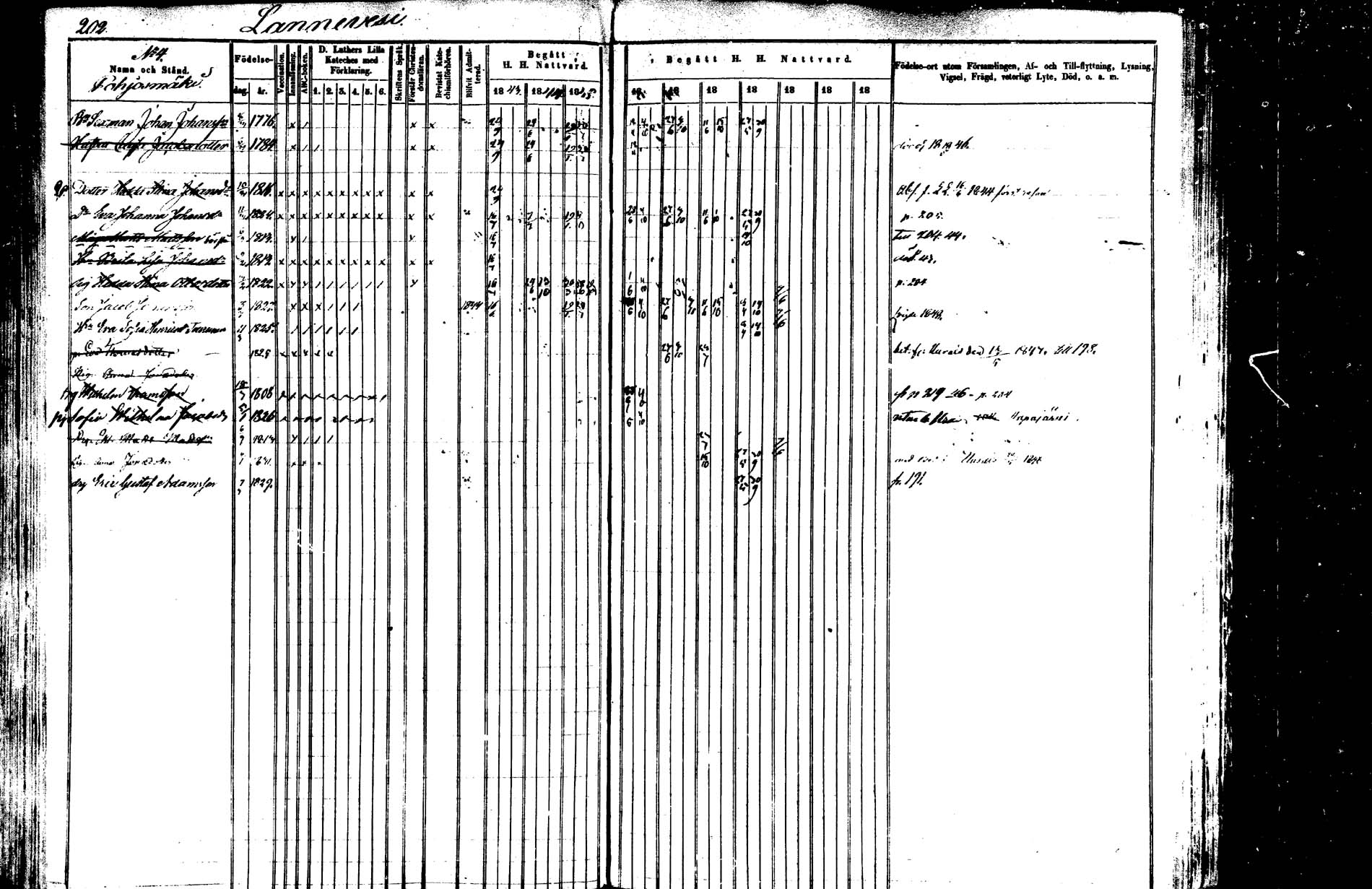 [ ../kirjat/Kirkonkirjat/saarijarvi/rippikirja_1843-1850_uk624-625/kuvat/199.jpg ]