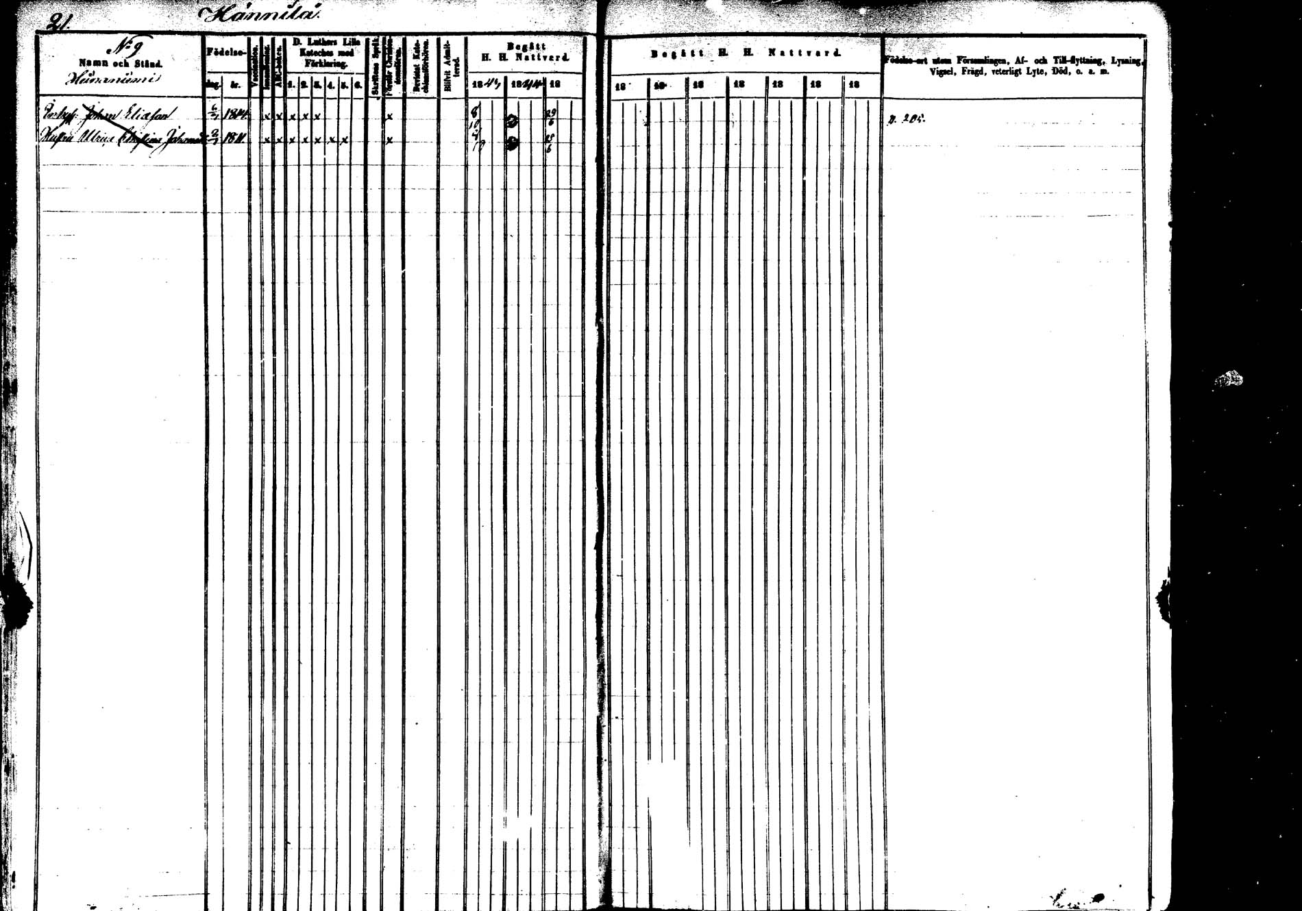 [ ../kirjat/Kirkonkirjat/saarijarvi/rippikirja_1843-1850_uk624-625/kuvat/20.jpg ]