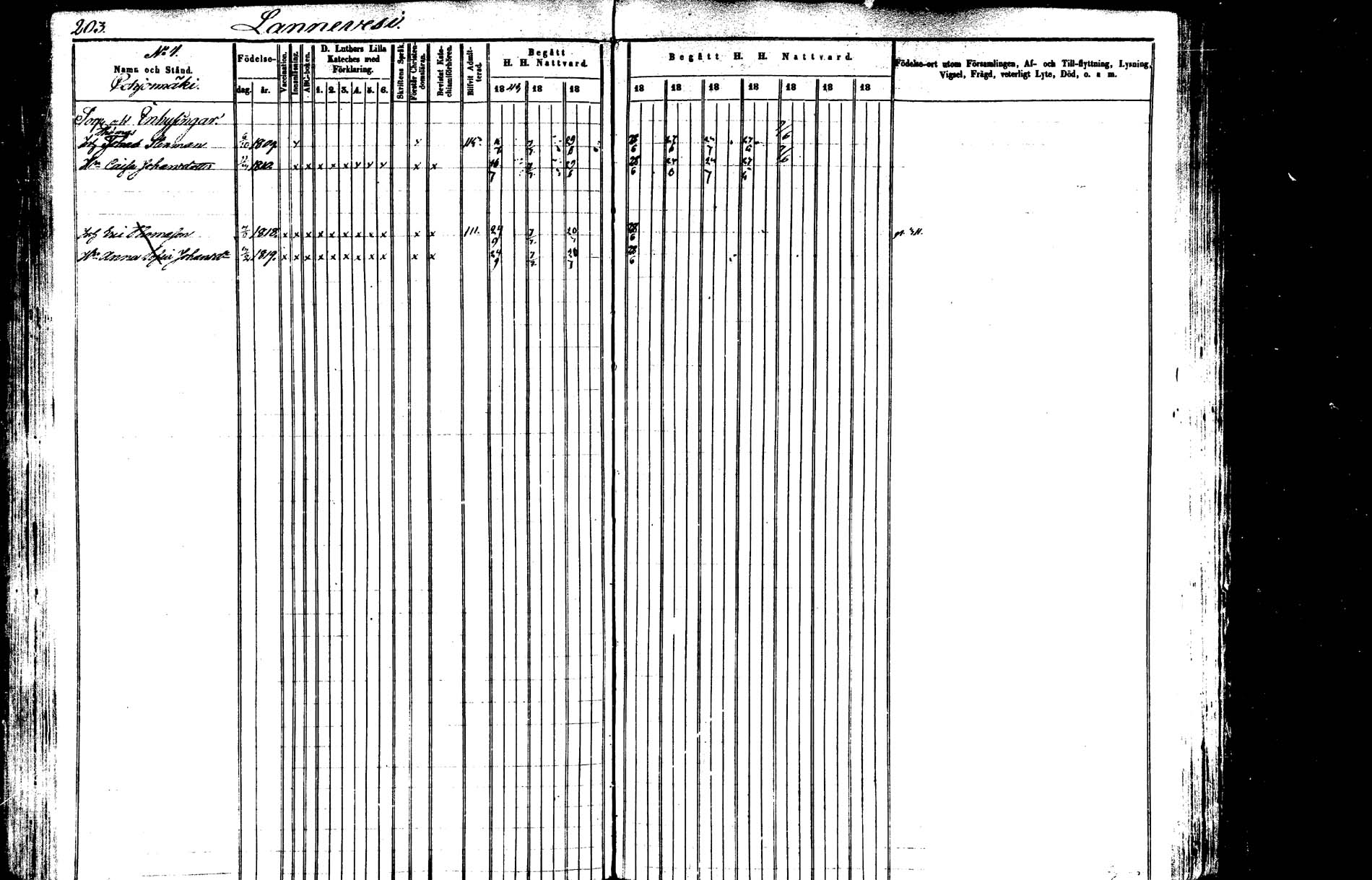 [ ../kirjat/Kirkonkirjat/saarijarvi/rippikirja_1843-1850_uk624-625/kuvat/200.jpg ]