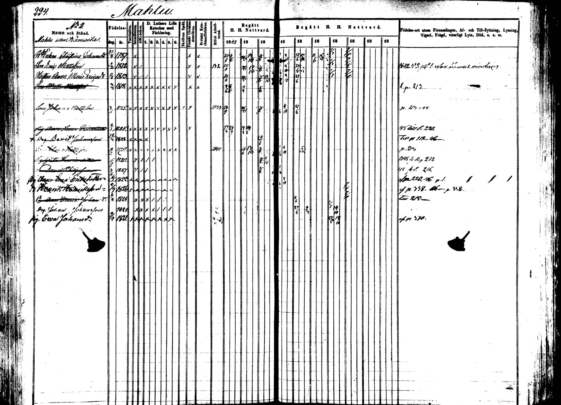 [ ../kirjat/Kirkonkirjat/saarijarvi/rippikirja_1843-1850_uk624-625/kuvat/221.jpg ]
