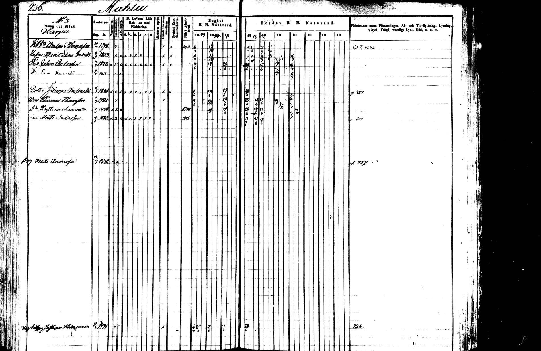 [ ../kirjat/Kirkonkirjat/saarijarvi/rippikirja_1843-1850_uk624-625/kuvat/233.jpg ]
