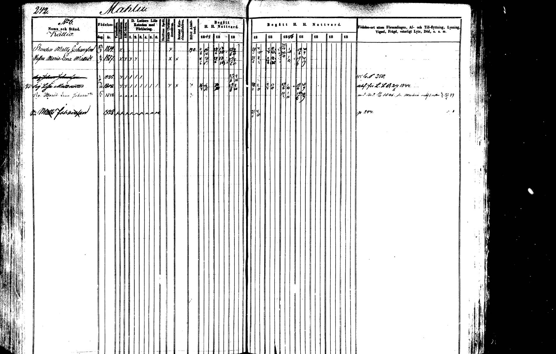 [ ../kirjat/Kirkonkirjat/saarijarvi/rippikirja_1843-1850_uk624-625/kuvat/239.jpg ]