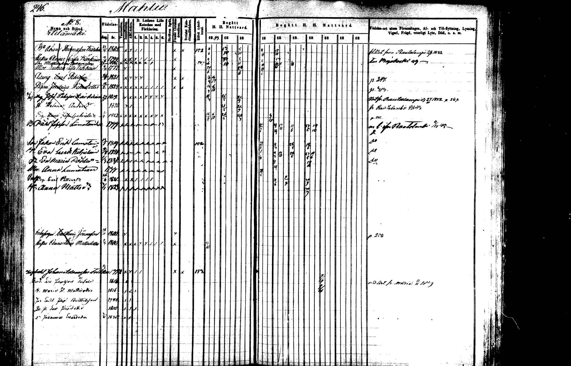 [ ../kirjat/Kirkonkirjat/saarijarvi/rippikirja_1843-1850_uk624-625/kuvat/243.jpg ]