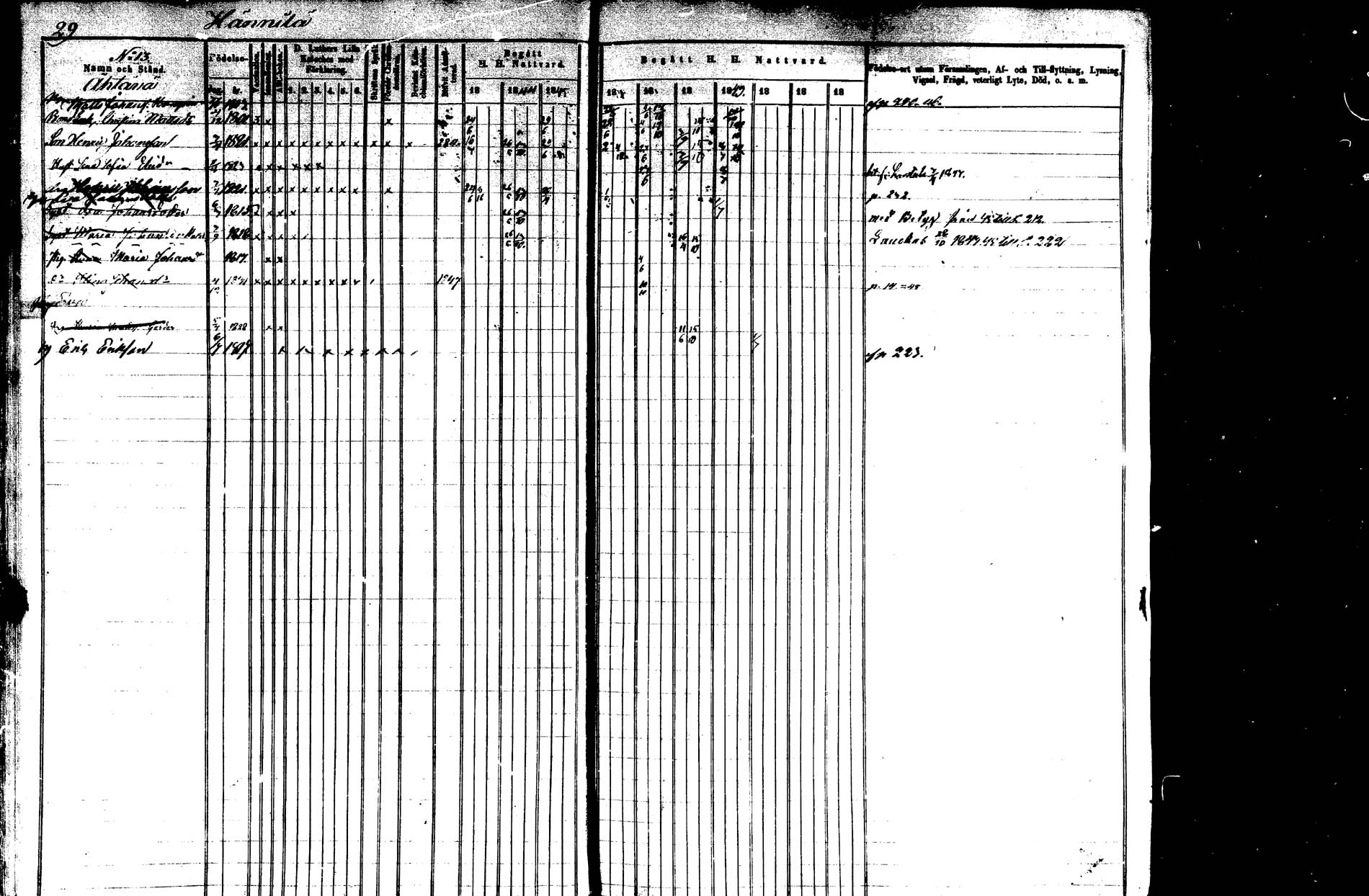 [ ../kirjat/Kirkonkirjat/saarijarvi/rippikirja_1843-1850_uk624-625/kuvat/28.jpg ]
