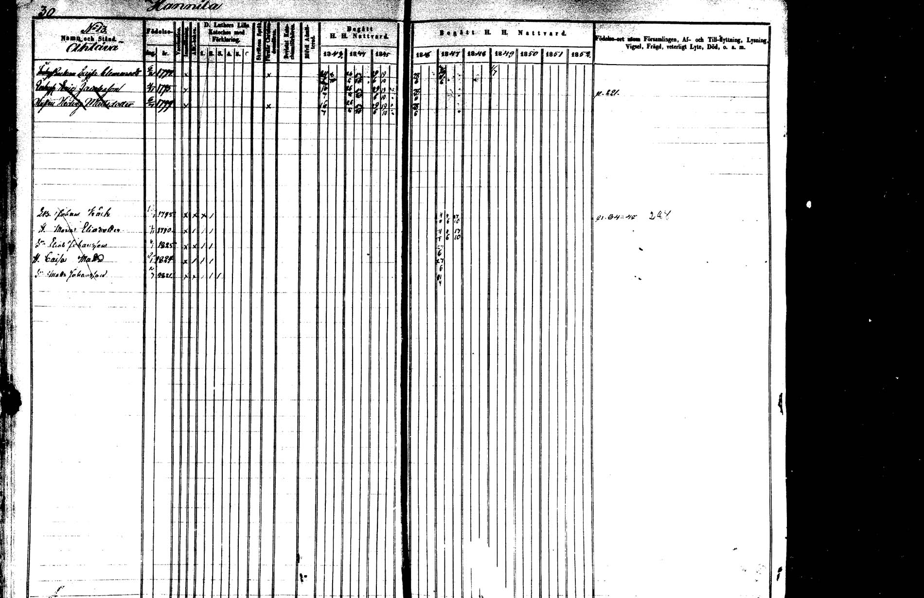 [ ../kirjat/Kirkonkirjat/saarijarvi/rippikirja_1843-1850_uk624-625/kuvat/29.jpg ]