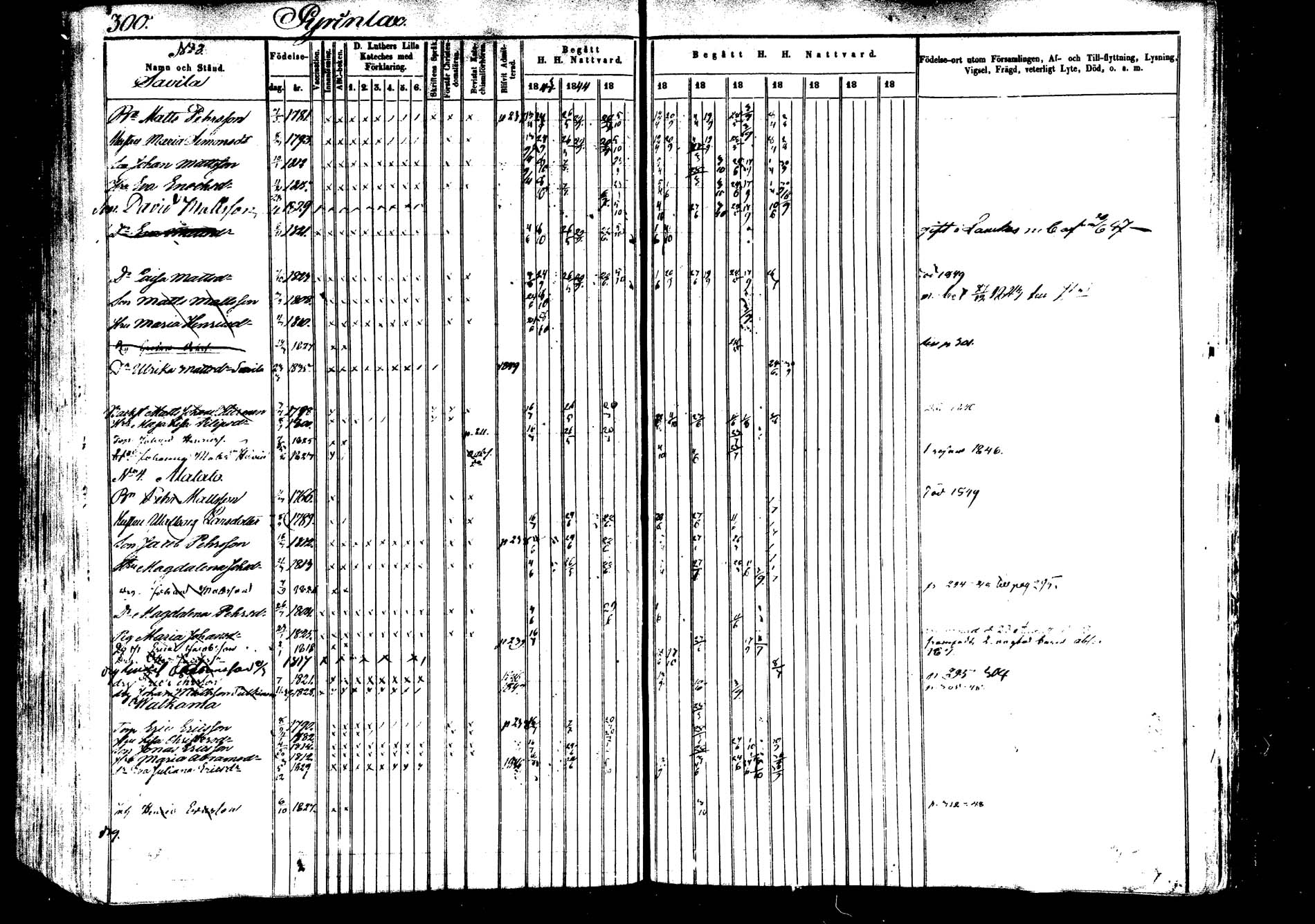 [ ../kirjat/Kirkonkirjat/saarijarvi/rippikirja_1843-1850_uk624-625/kuvat/297.jpg ]