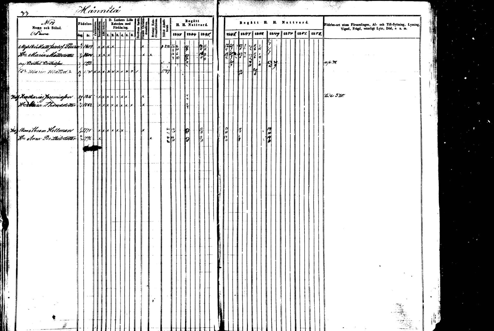 [ ../kirjat/Kirkonkirjat/saarijarvi/rippikirja_1843-1850_uk624-625/kuvat/32.jpg ]