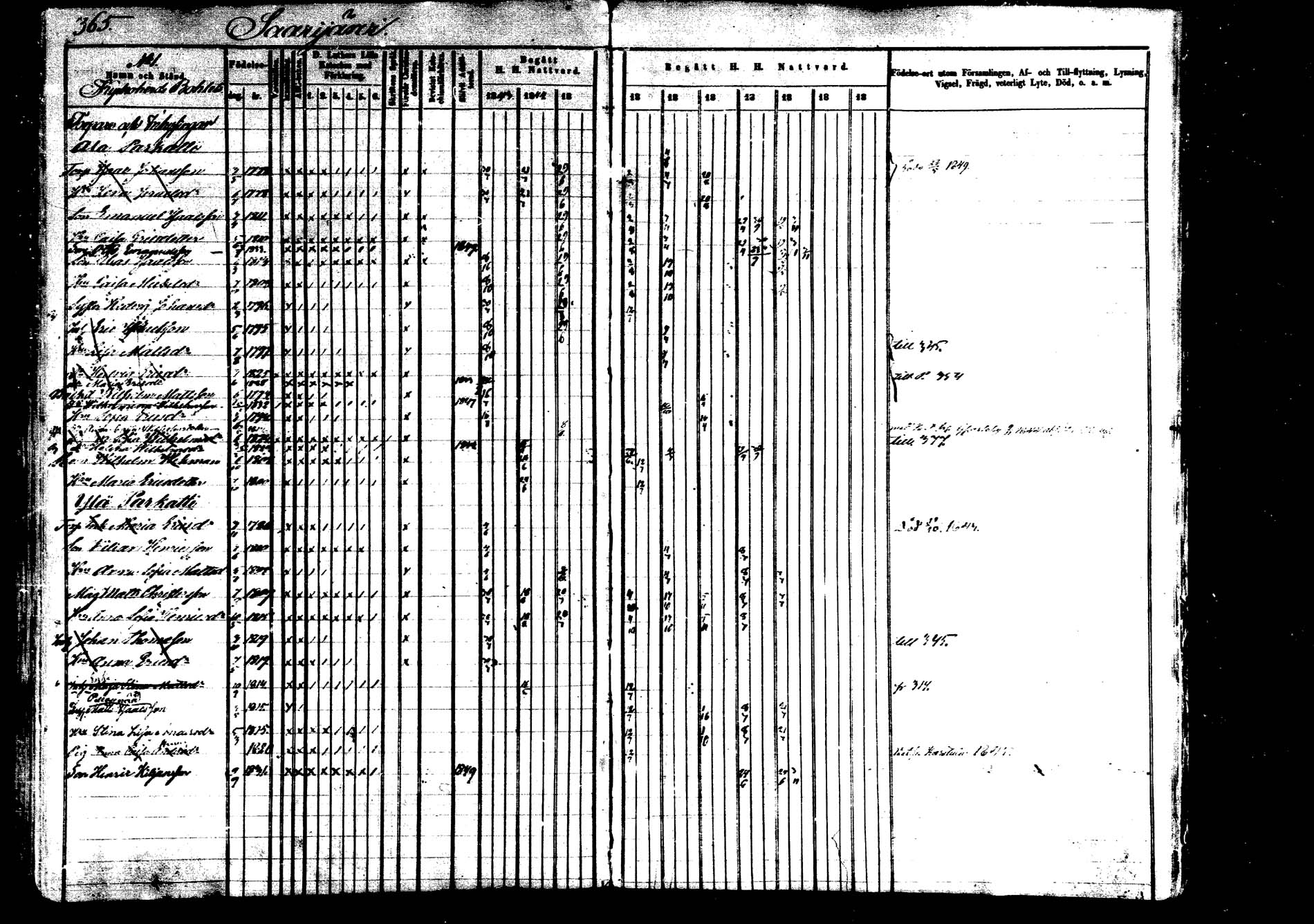 [ ../kirjat/Kirkonkirjat/saarijarvi/rippikirja_1843-1850_uk624-625/kuvat/362.jpg ]