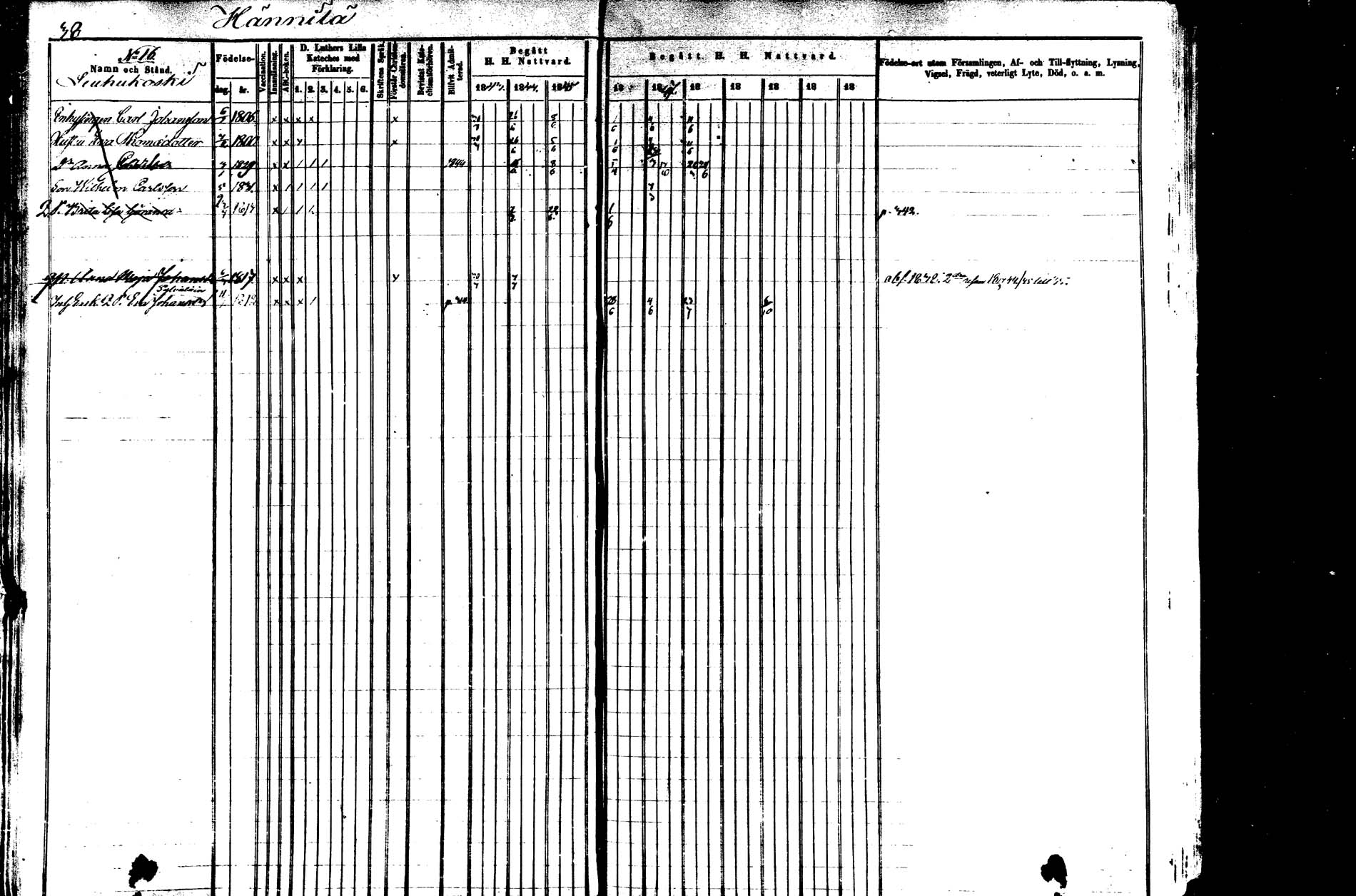 [ ../kirjat/Kirkonkirjat/saarijarvi/rippikirja_1843-1850_uk624-625/kuvat/37.jpg ]