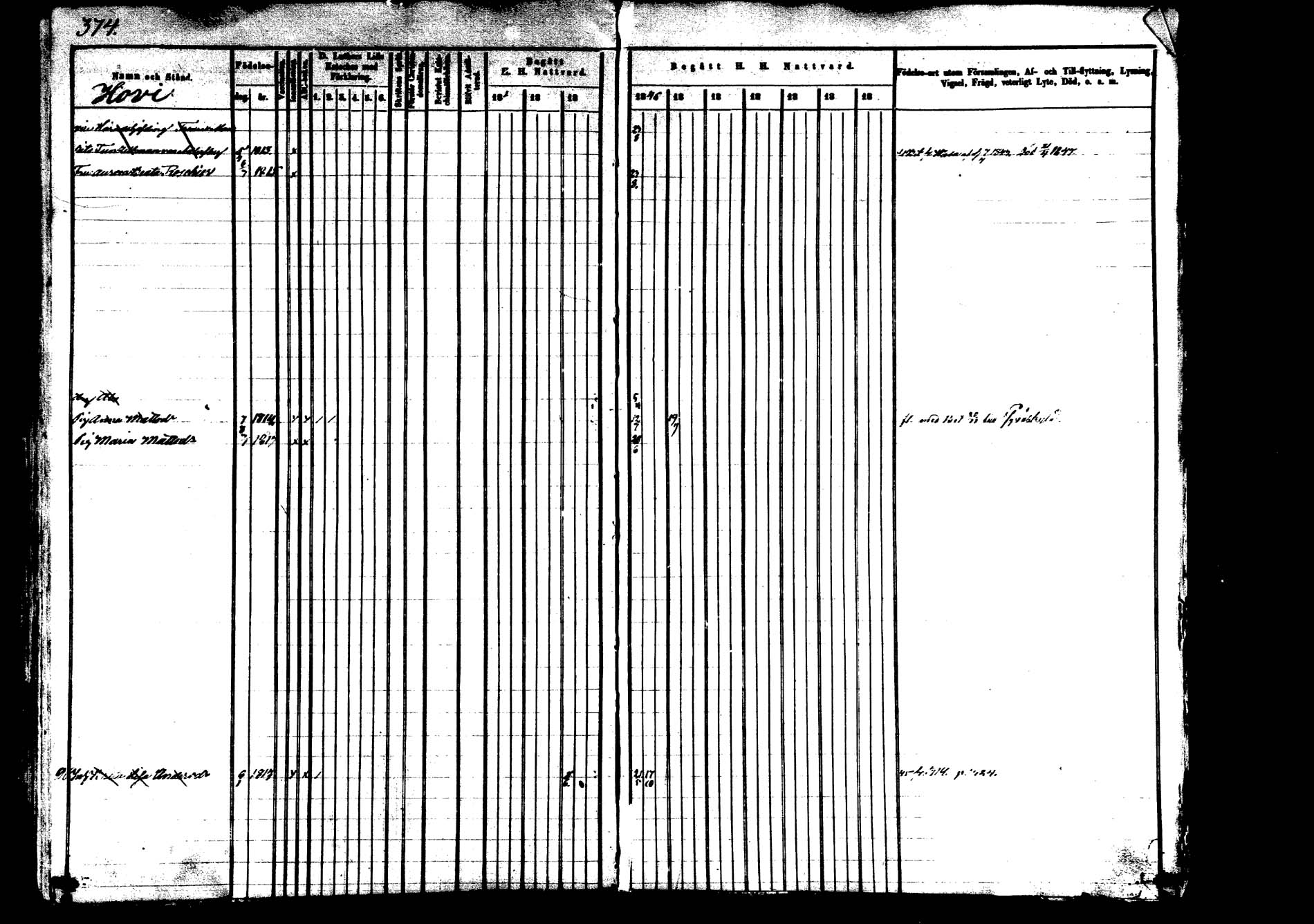 [ ../kirjat/Kirkonkirjat/saarijarvi/rippikirja_1843-1850_uk624-625/kuvat/371.jpg ]