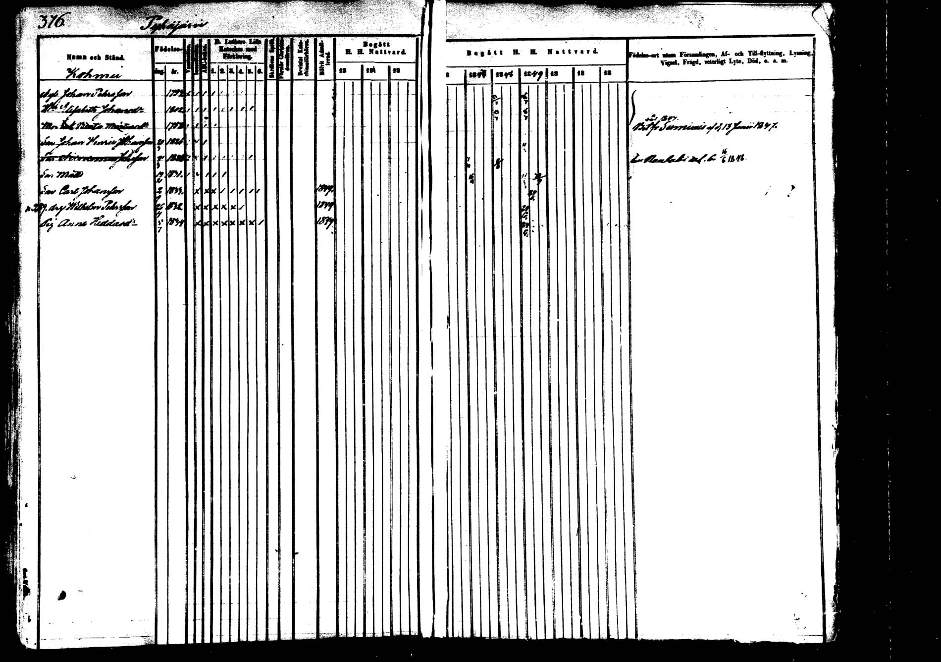 [ ../kirjat/Kirkonkirjat/saarijarvi/rippikirja_1843-1850_uk624-625/kuvat/373.jpg ]