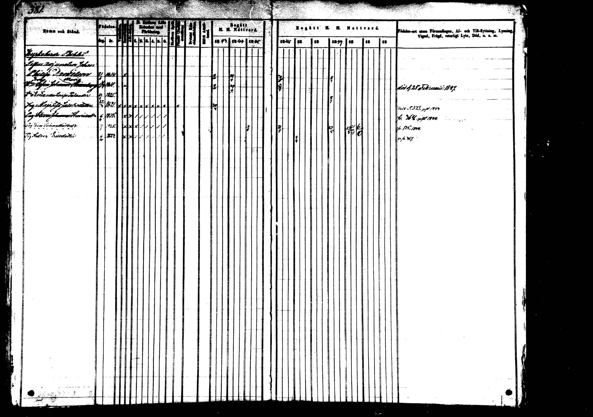 [ ../kirjat/Kirkonkirjat/saarijarvi/rippikirja_1843-1850_uk624-625/kuvat/378.jpg ]