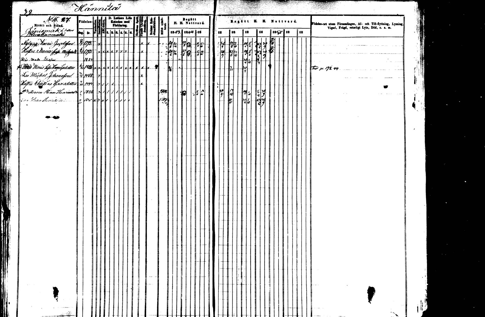 [ ../kirjat/Kirkonkirjat/saarijarvi/rippikirja_1843-1850_uk624-625/kuvat/38.jpg ]