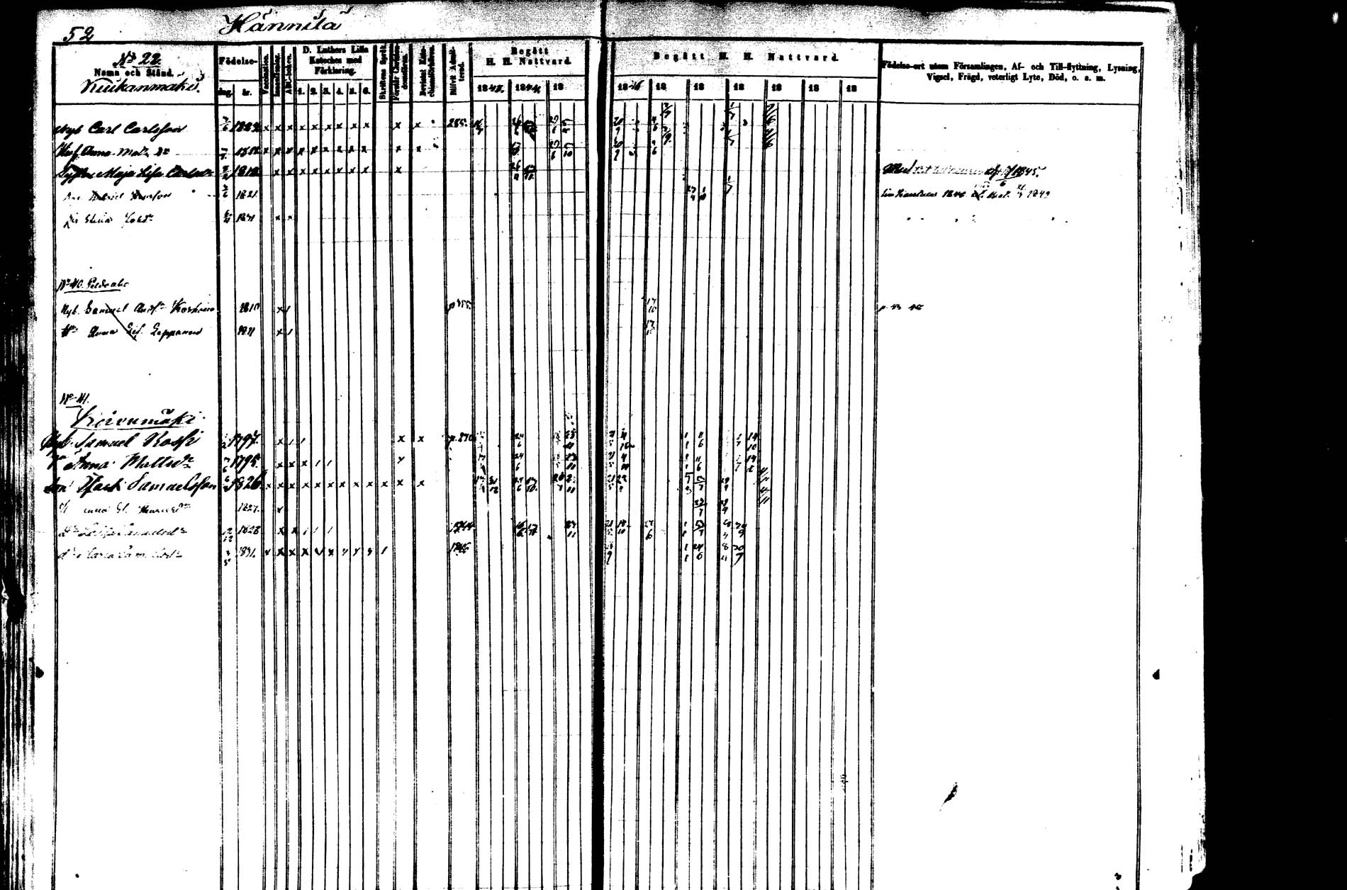 [ ../kirjat/Kirkonkirjat/saarijarvi/rippikirja_1843-1850_uk624-625/kuvat/51.jpg ]