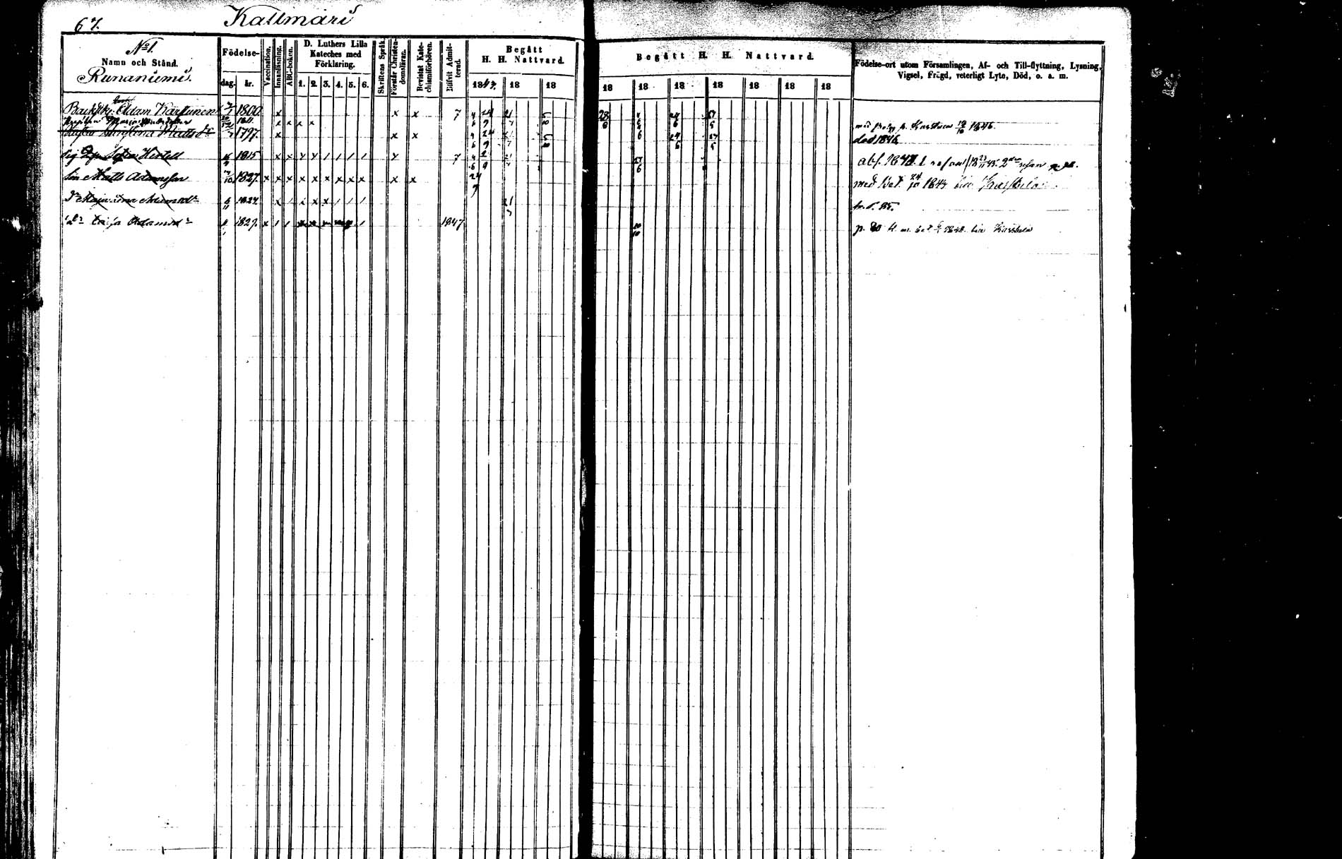 [ ../kirjat/Kirkonkirjat/saarijarvi/rippikirja_1843-1850_uk624-625/kuvat/67.jpg ]