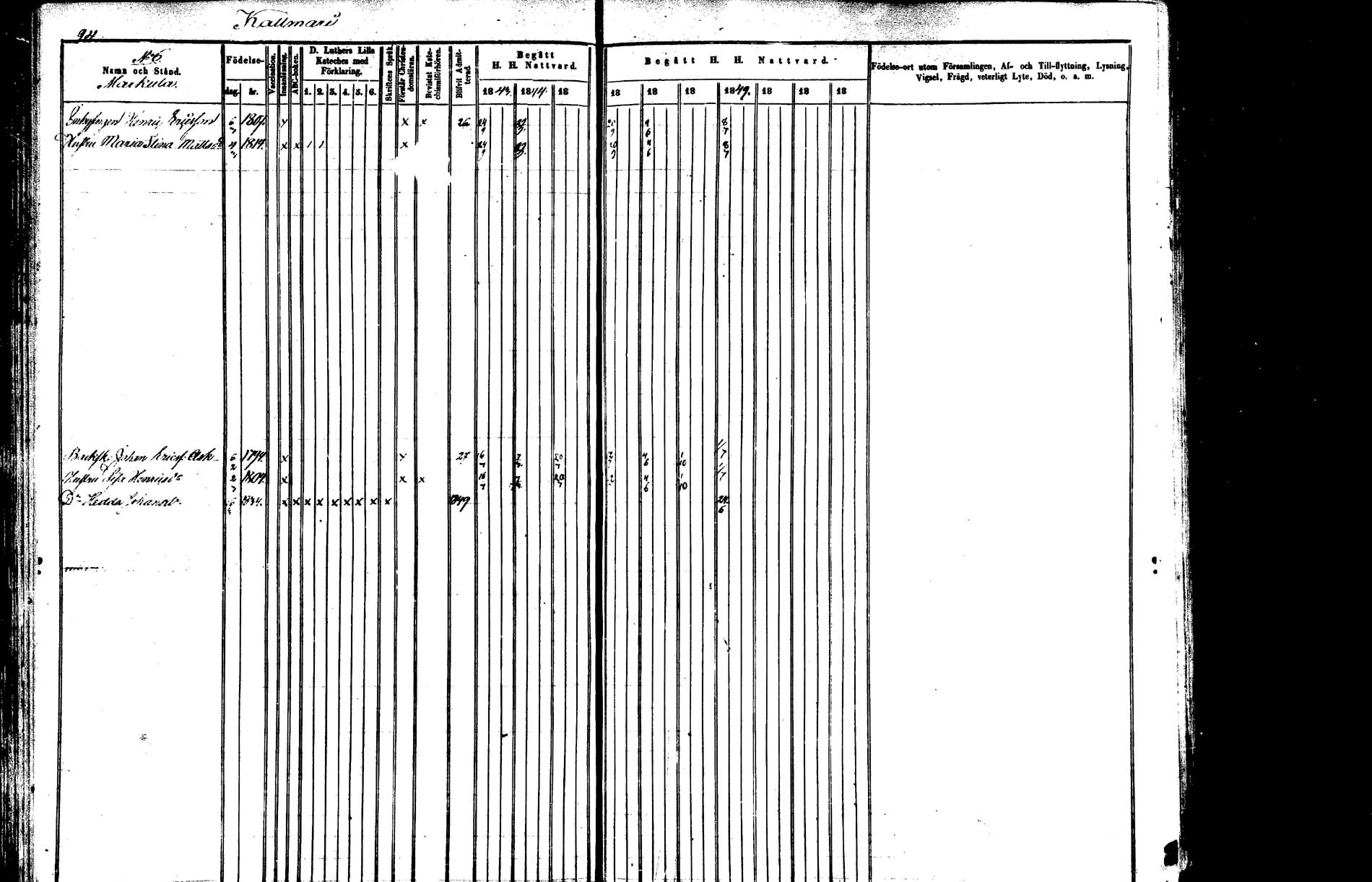[ ../kirjat/Kirkonkirjat/saarijarvi/rippikirja_1843-1850_uk624-625/kuvat/93.jpg ]