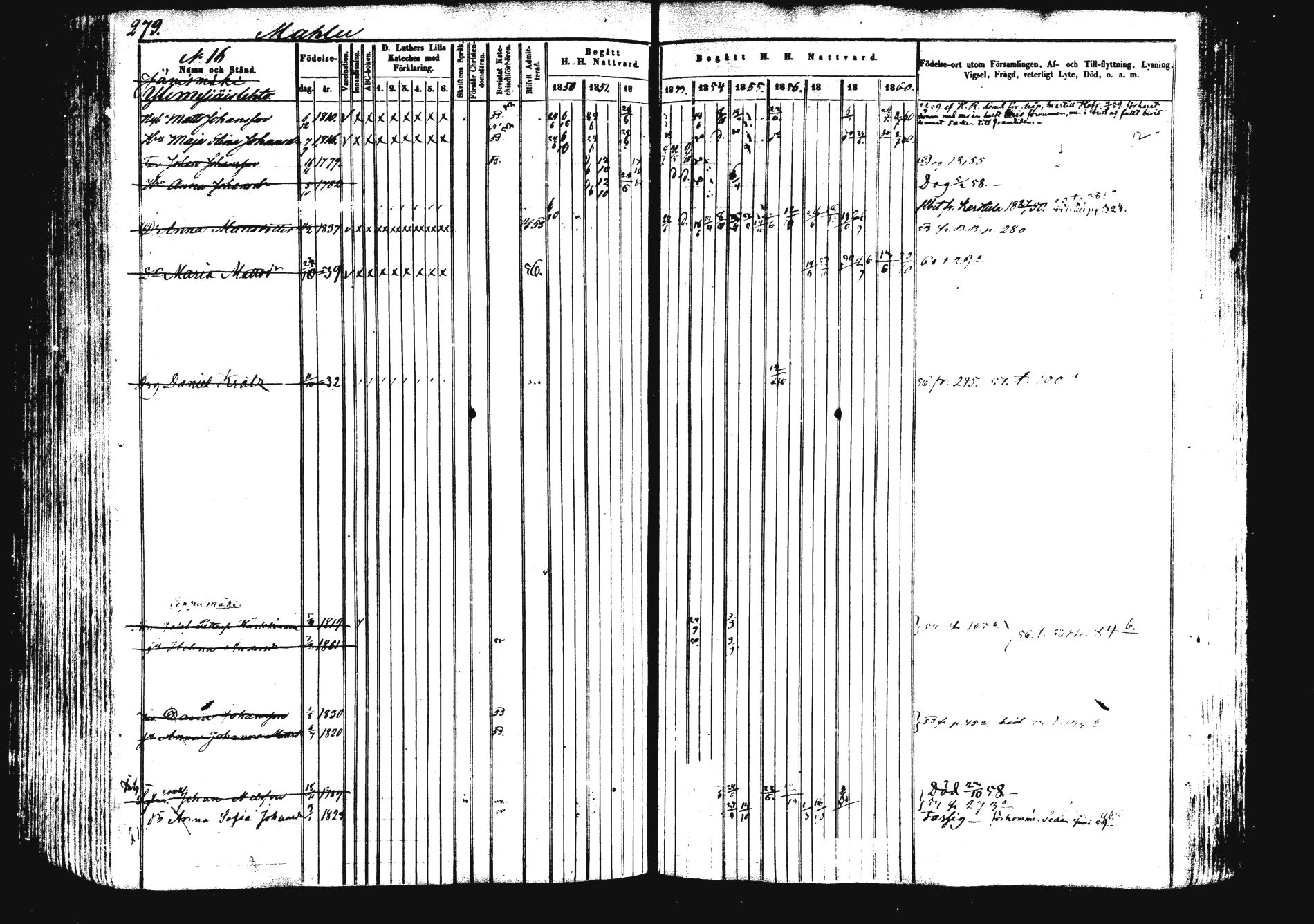 [ ../kirjat/Kirkonkirjat/saarijarvi/rippikirja_1850-1860_uk625/kuvat/278.jpg ]