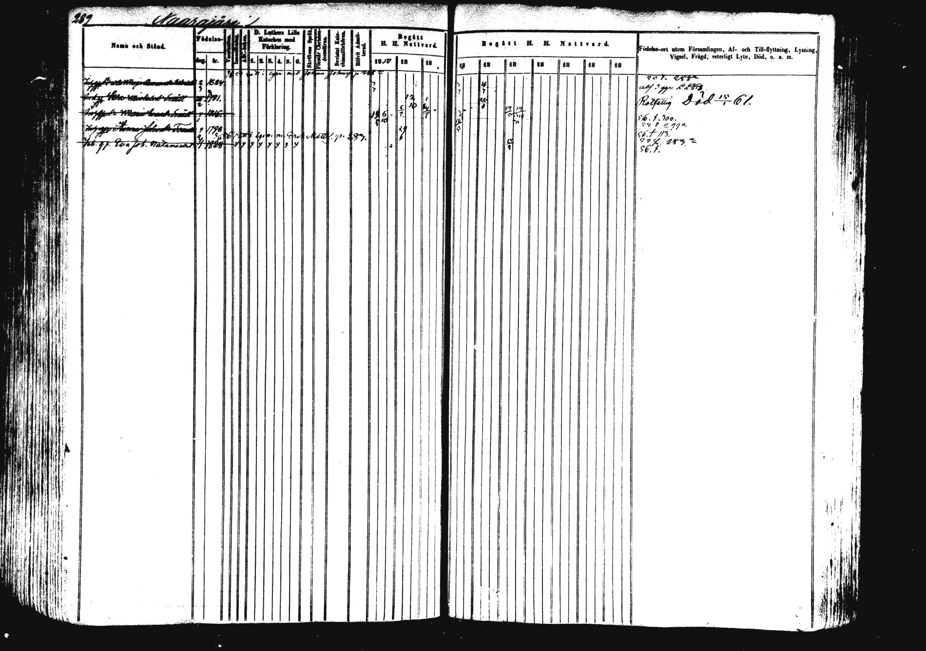 [ ../kirjat/Kirkonkirjat/saarijarvi/rippikirja_1850-1860_uk625/kuvat/288.jpg ]