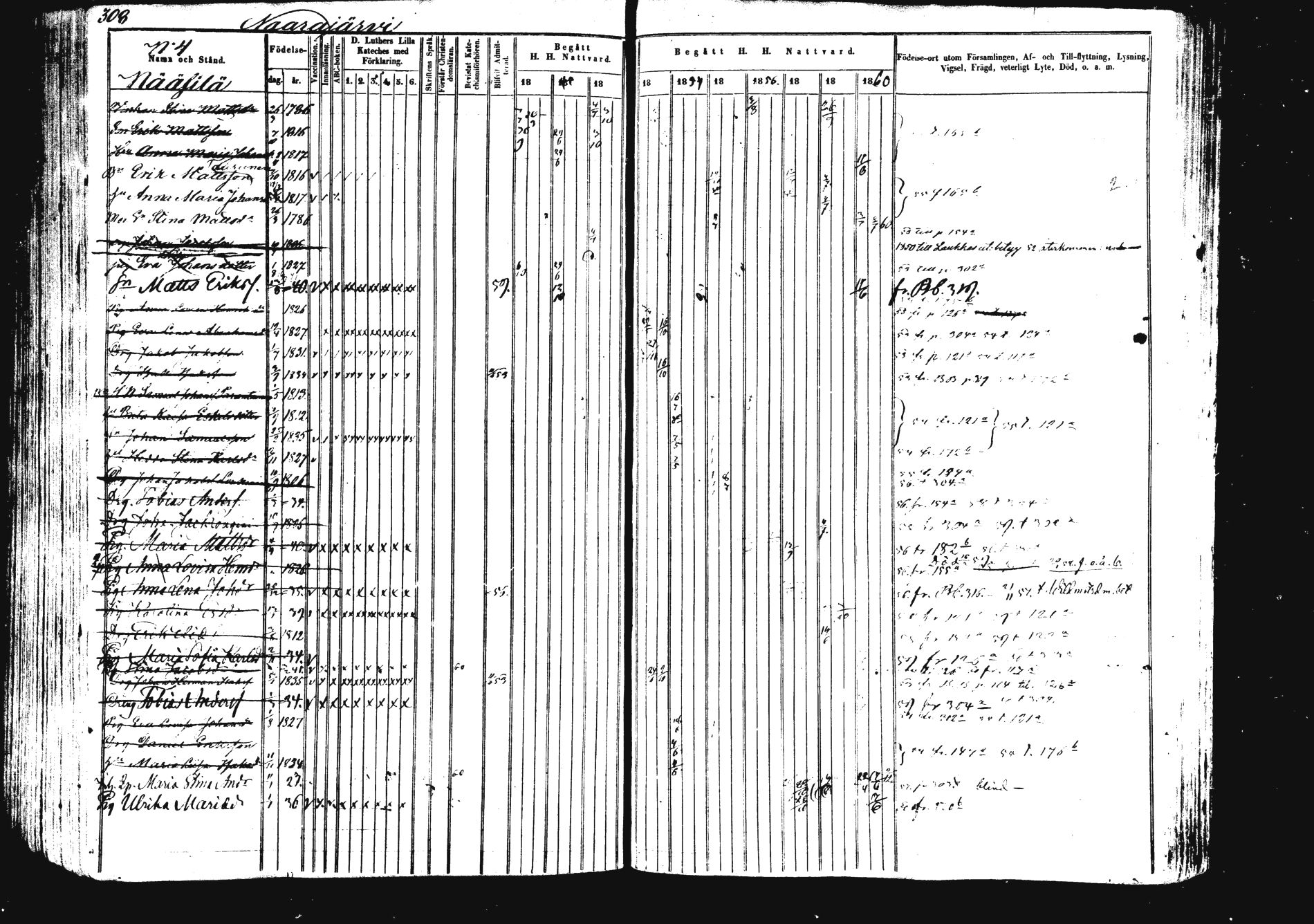 [ ../kirjat/Kirkonkirjat/saarijarvi/rippikirja_1850-1860_uk625/kuvat/307.jpg ]