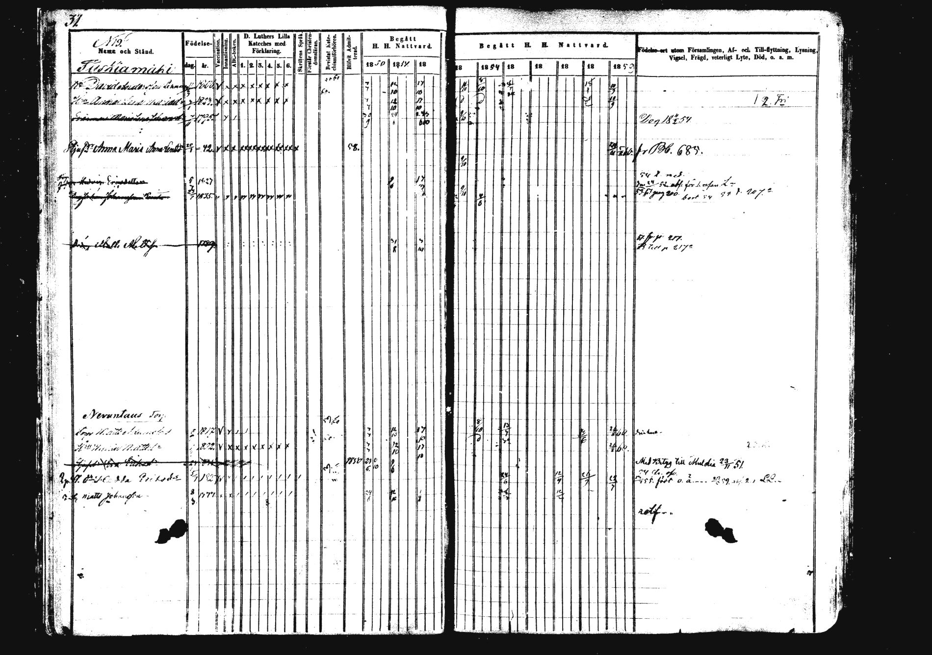 [ ../kirjat/Kirkonkirjat/saarijarvi/rippikirja_1850-1860_uk625/kuvat/31.jpg ]