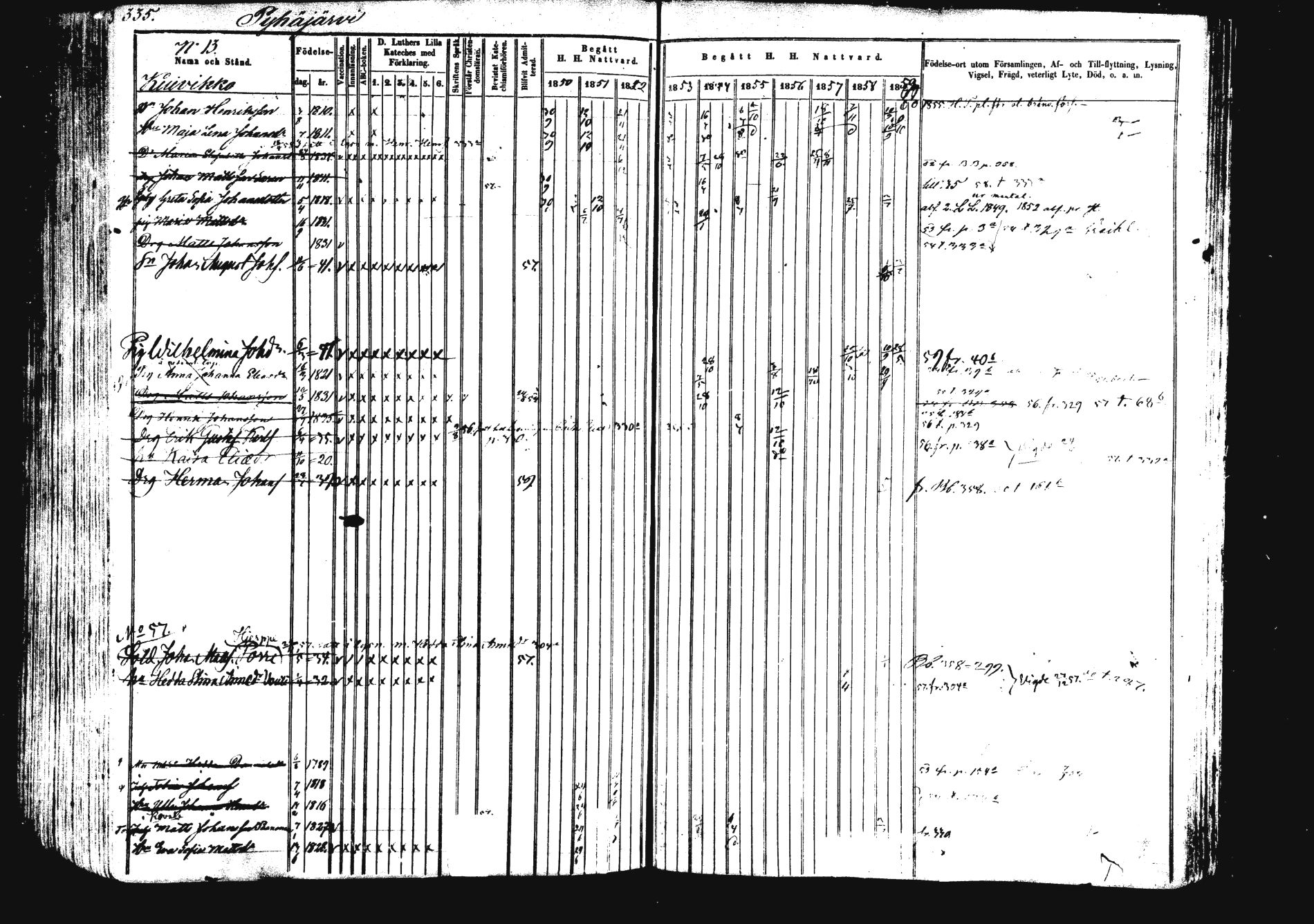 [ ../kirjat/Kirkonkirjat/saarijarvi/rippikirja_1850-1860_uk625/kuvat/334.jpg ]