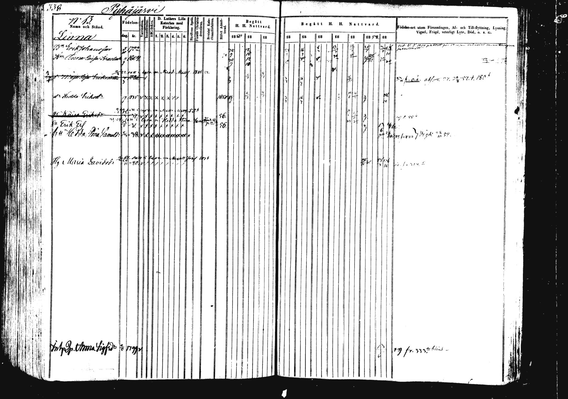 [ ../kirjat/Kirkonkirjat/saarijarvi/rippikirja_1850-1860_uk625/kuvat/337.jpg ]