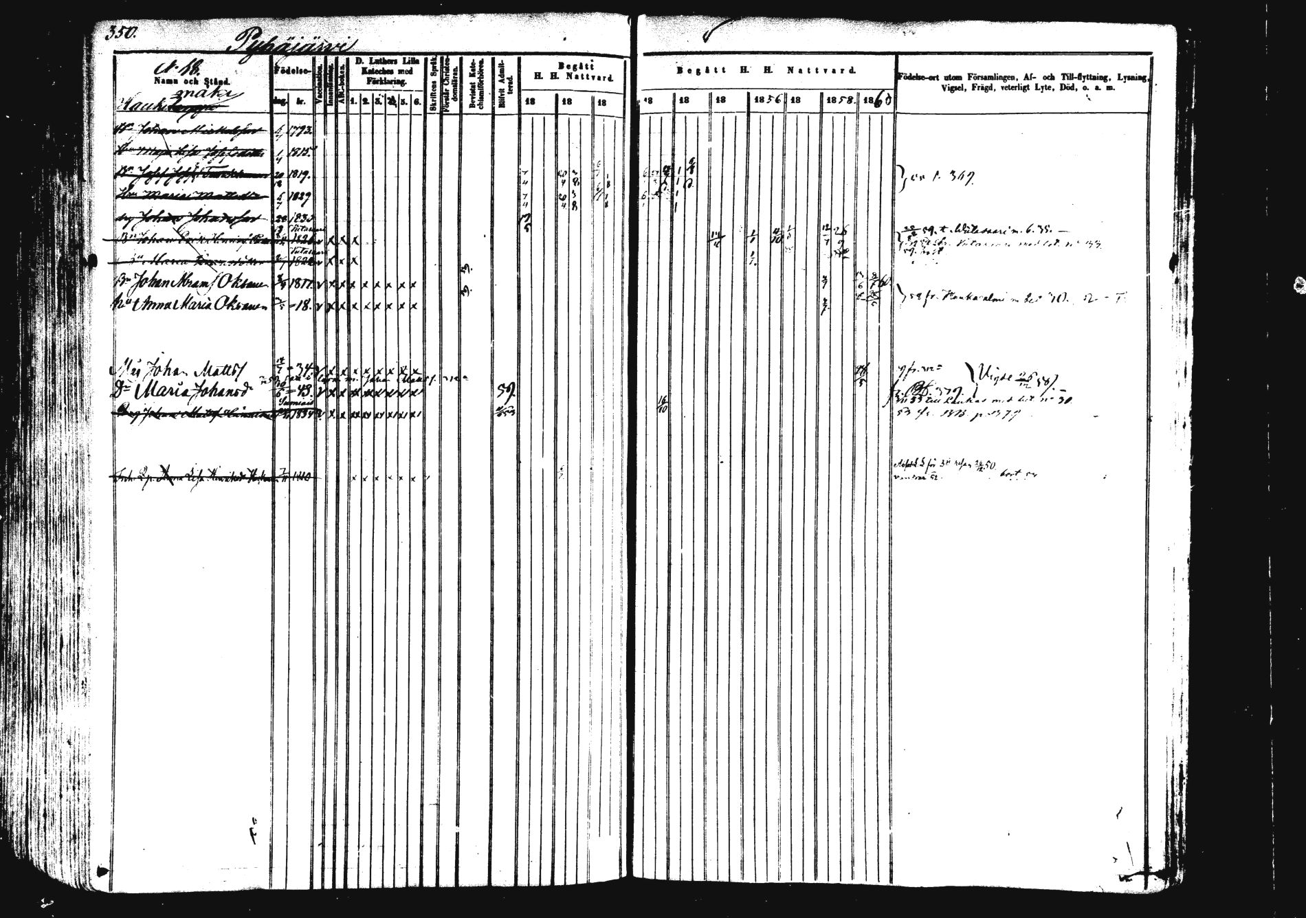 [ ../kirjat/Kirkonkirjat/saarijarvi/rippikirja_1850-1860_uk625/kuvat/349.jpg ]