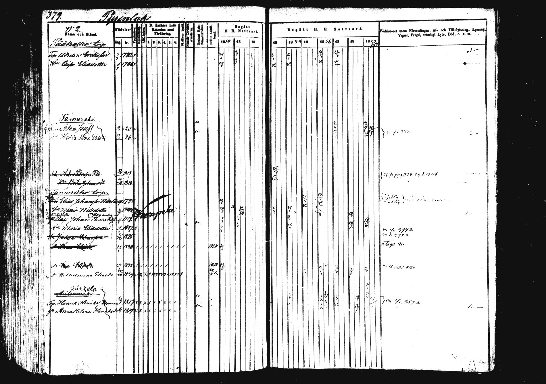 [ ../kirjat/Kirkonkirjat/saarijarvi/rippikirja_1850-1860_uk625/kuvat/378.jpg ]