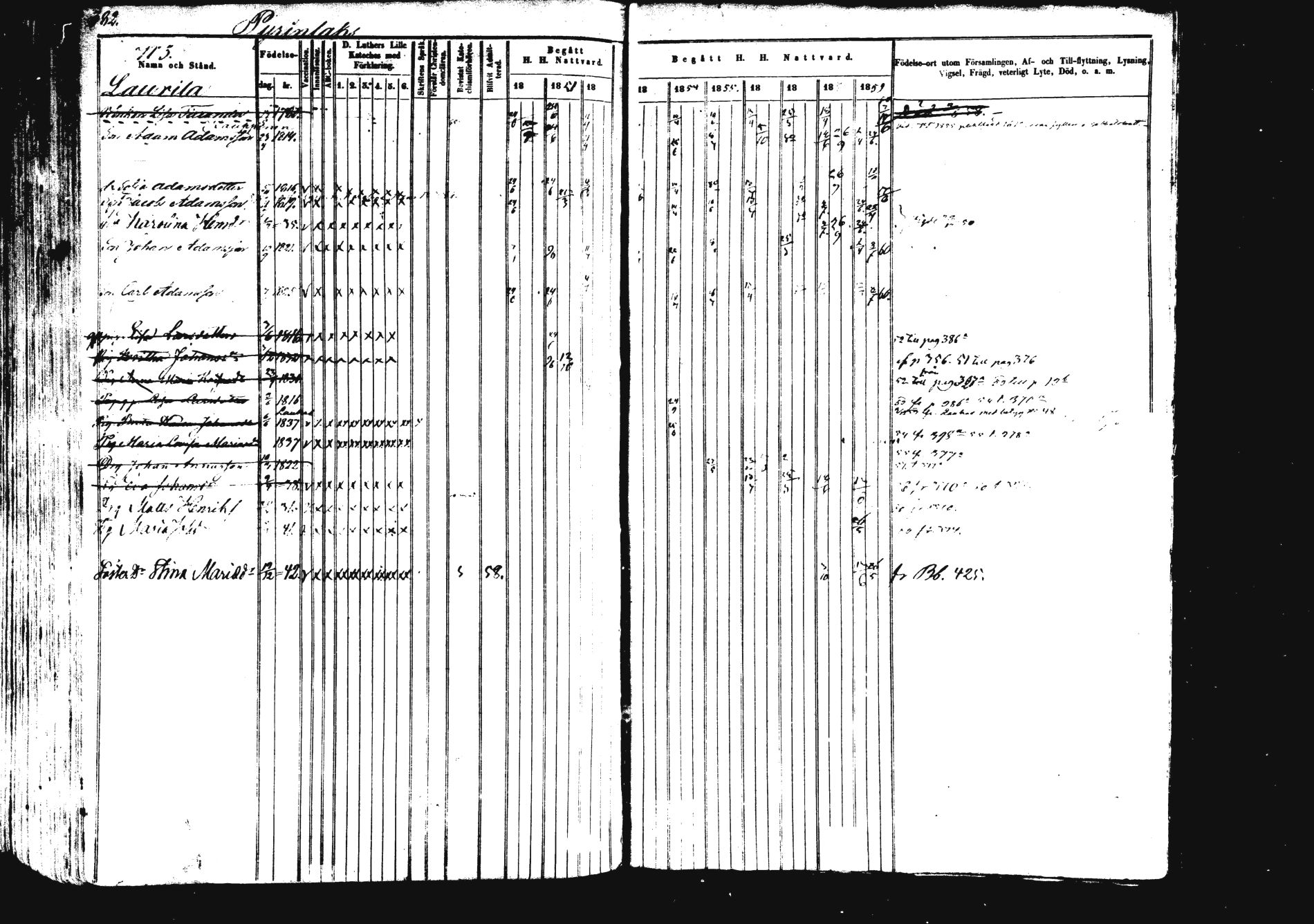 [ ../kirjat/Kirkonkirjat/saarijarvi/rippikirja_1850-1860_uk625/kuvat/381.jpg ]