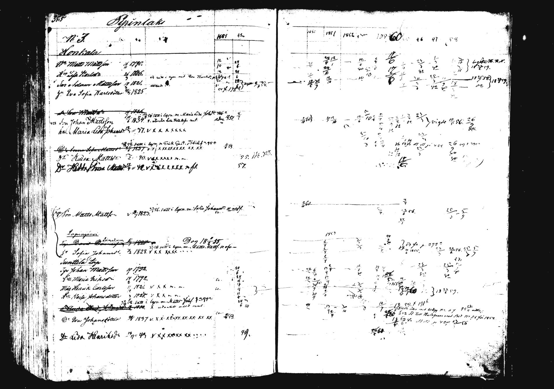 [ ../kirjat/Kirkonkirjat/saarijarvi/rippikirja_1850-1860_uk625/kuvat/383.jpg ]
