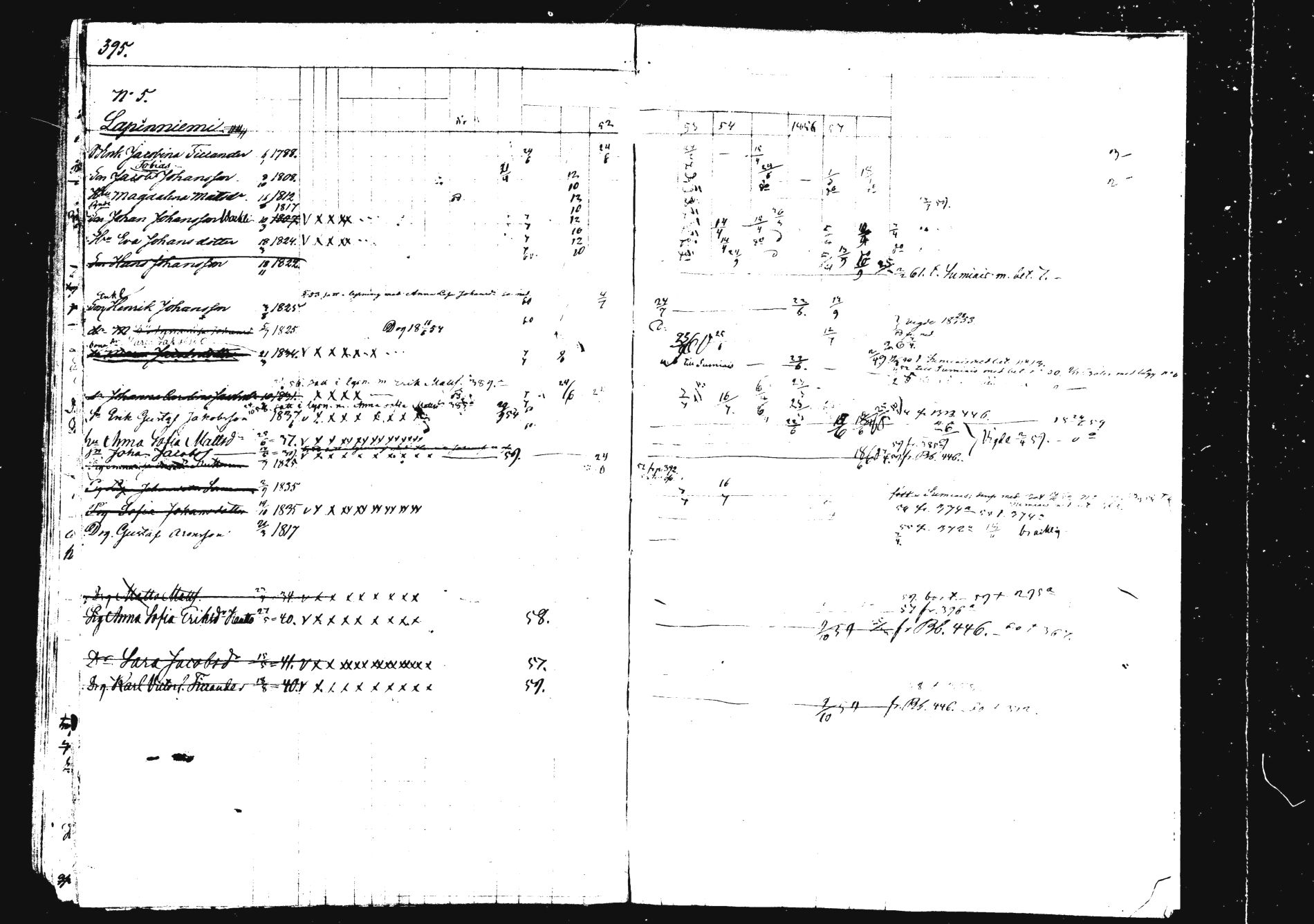 [ ../kirjat/Kirkonkirjat/saarijarvi/rippikirja_1850-1860_uk625/kuvat/398.jpg ]