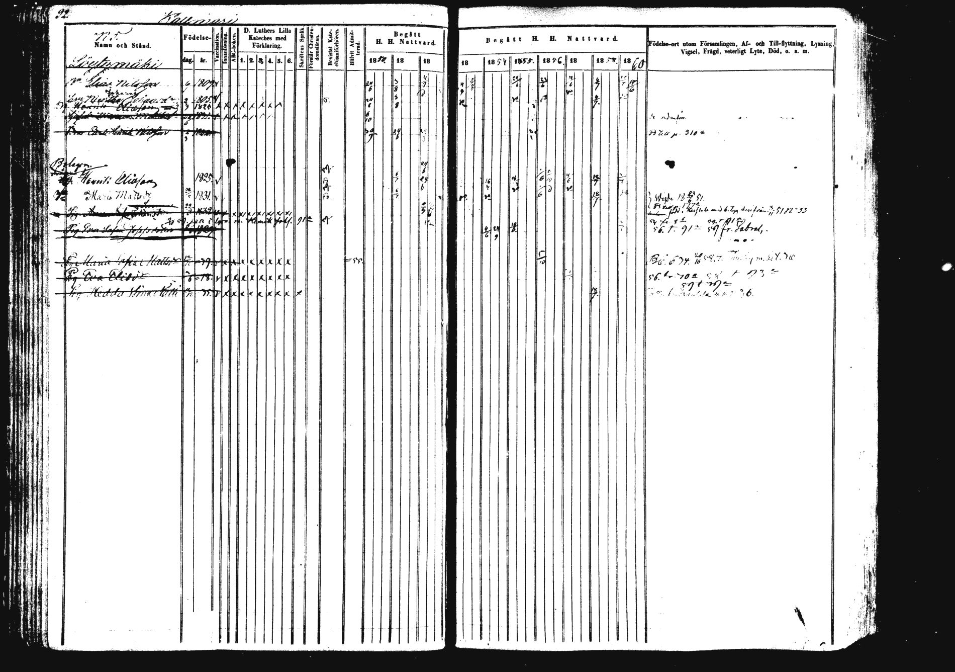 [ ../kirjat/Kirkonkirjat/saarijarvi/rippikirja_1850-1860_uk625/kuvat/93.jpg ]