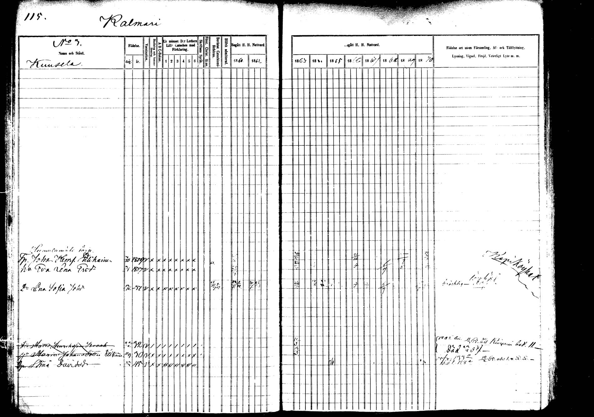 [ ../kirjat/Kirkonkirjat/saarijarvi/rippikirja_1860-1873_mko50-65/kuvat/115.jpg ]
