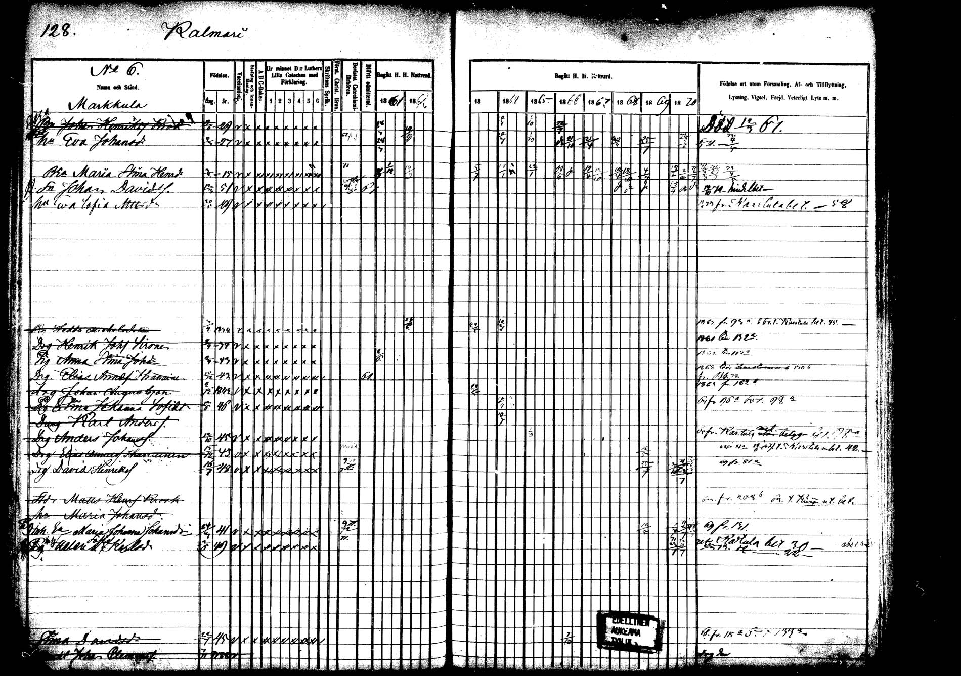 [ ../kirjat/Kirkonkirjat/saarijarvi/rippikirja_1860-1873_mko50-65/kuvat/127.jpg ]