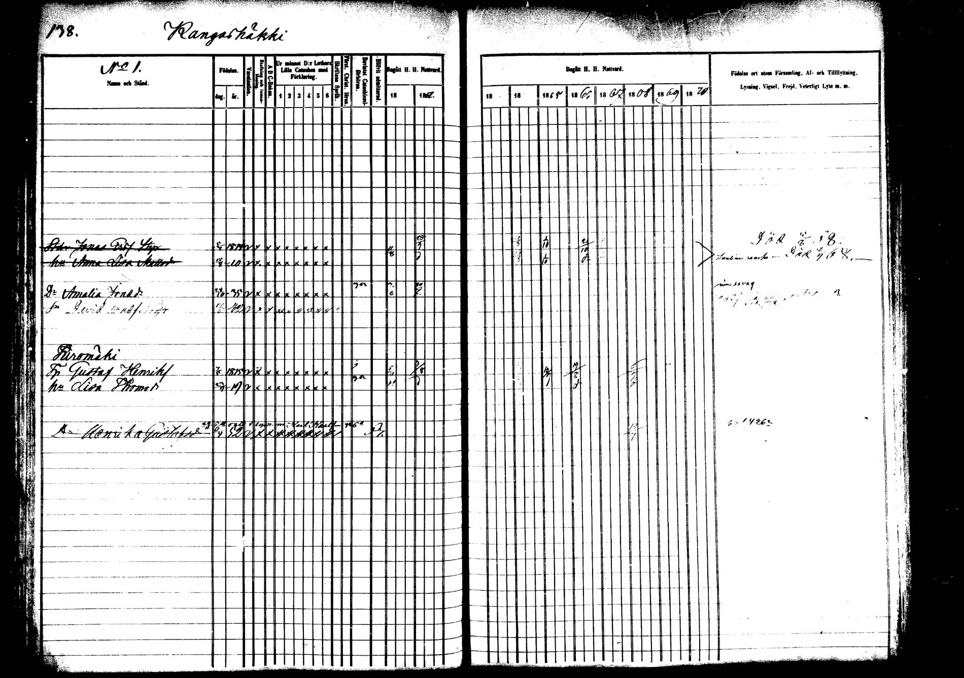 [ ../kirjat/Kirkonkirjat/saarijarvi/rippikirja_1860-1873_mko50-65/kuvat/137.jpg ]