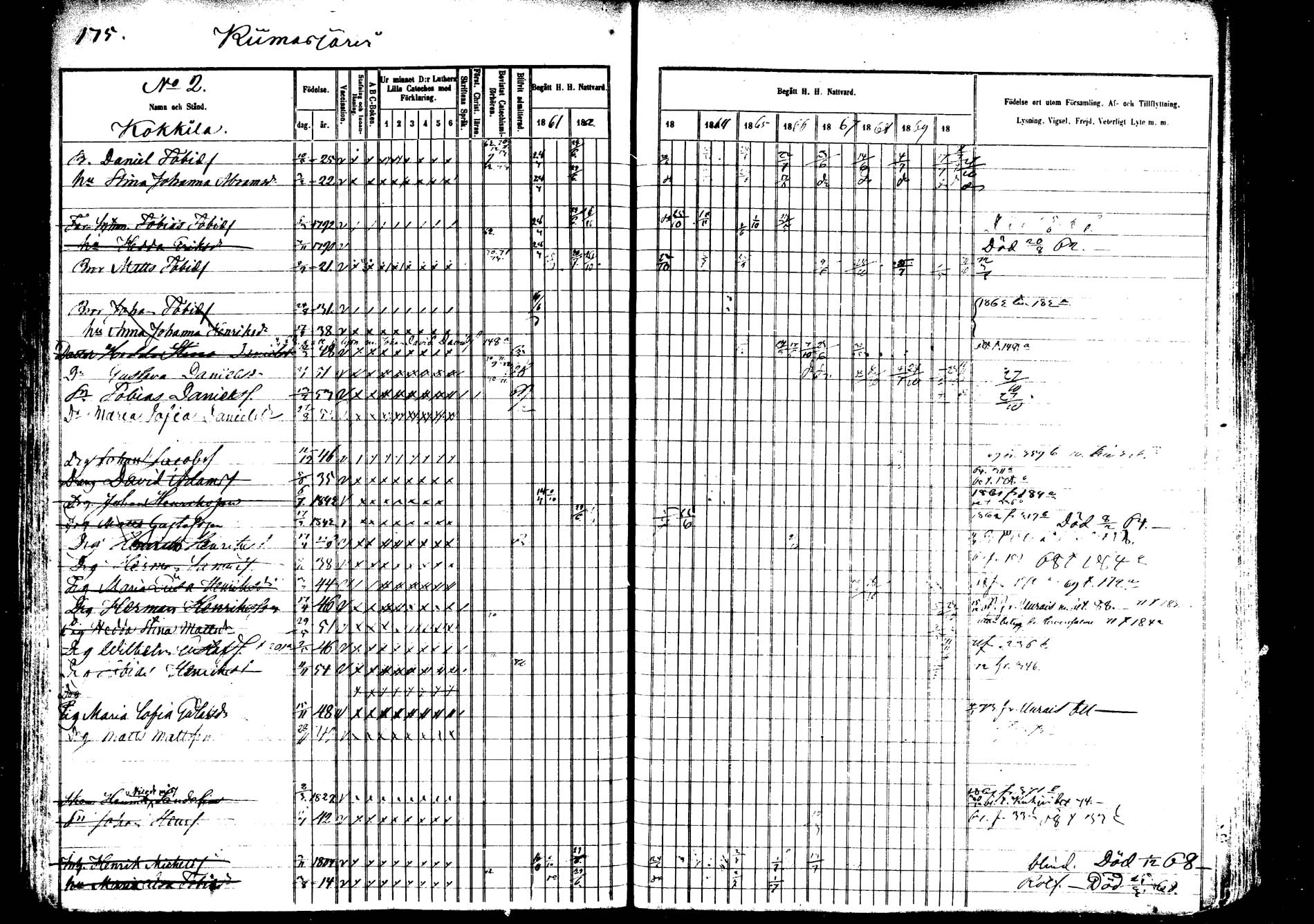 [ ../kirjat/Kirkonkirjat/saarijarvi/rippikirja_1860-1873_mko50-65/kuvat/173.jpg ]