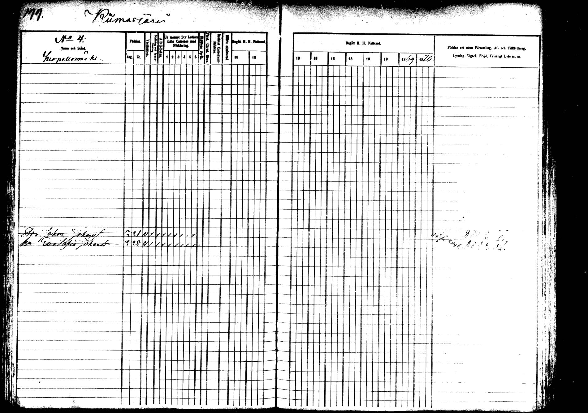 [ ../kirjat/Kirkonkirjat/saarijarvi/rippikirja_1860-1873_mko50-65/kuvat/197.jpg ]