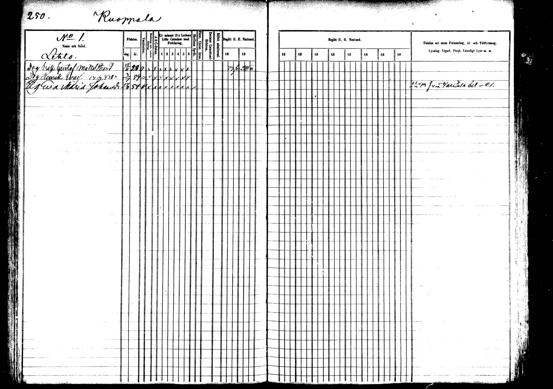[ ../kirjat/Kirkonkirjat/saarijarvi/rippikirja_1860-1873_mko50-65/kuvat/246.jpg ]